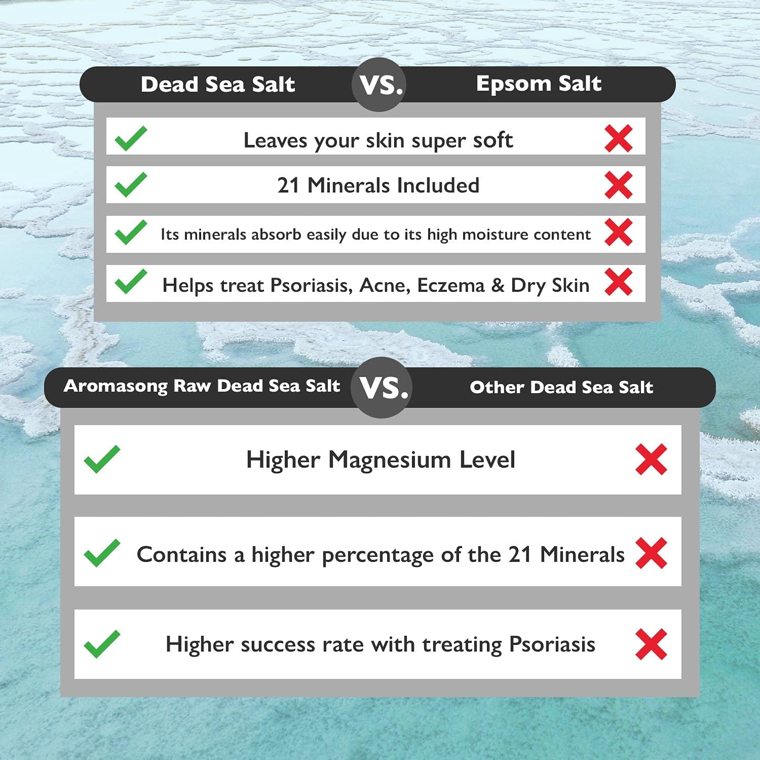 Aromasong 20 lbs Raw Dead Sea Bath Salt in Resealable Pack with 100% Pure Dead Sea Mud Facial Mask - 5 Minute Mask - No Ingredients Added