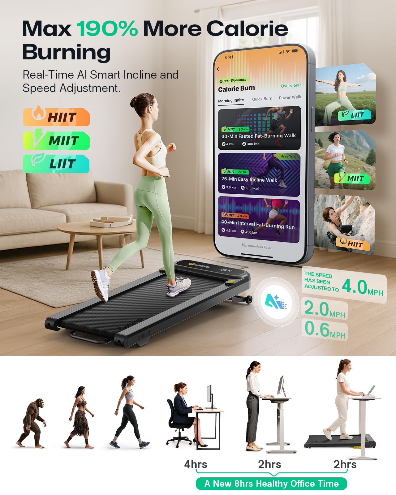 UREVO 2025 Upgrade Smart Walking Pad with MIIT Modes, Walking Pad Treadmill with APP, Treadmills for Home 2.5 HP Motorized, Plug and Play Jog Machine with HiveTech Cushioning, Remoter and LED Display