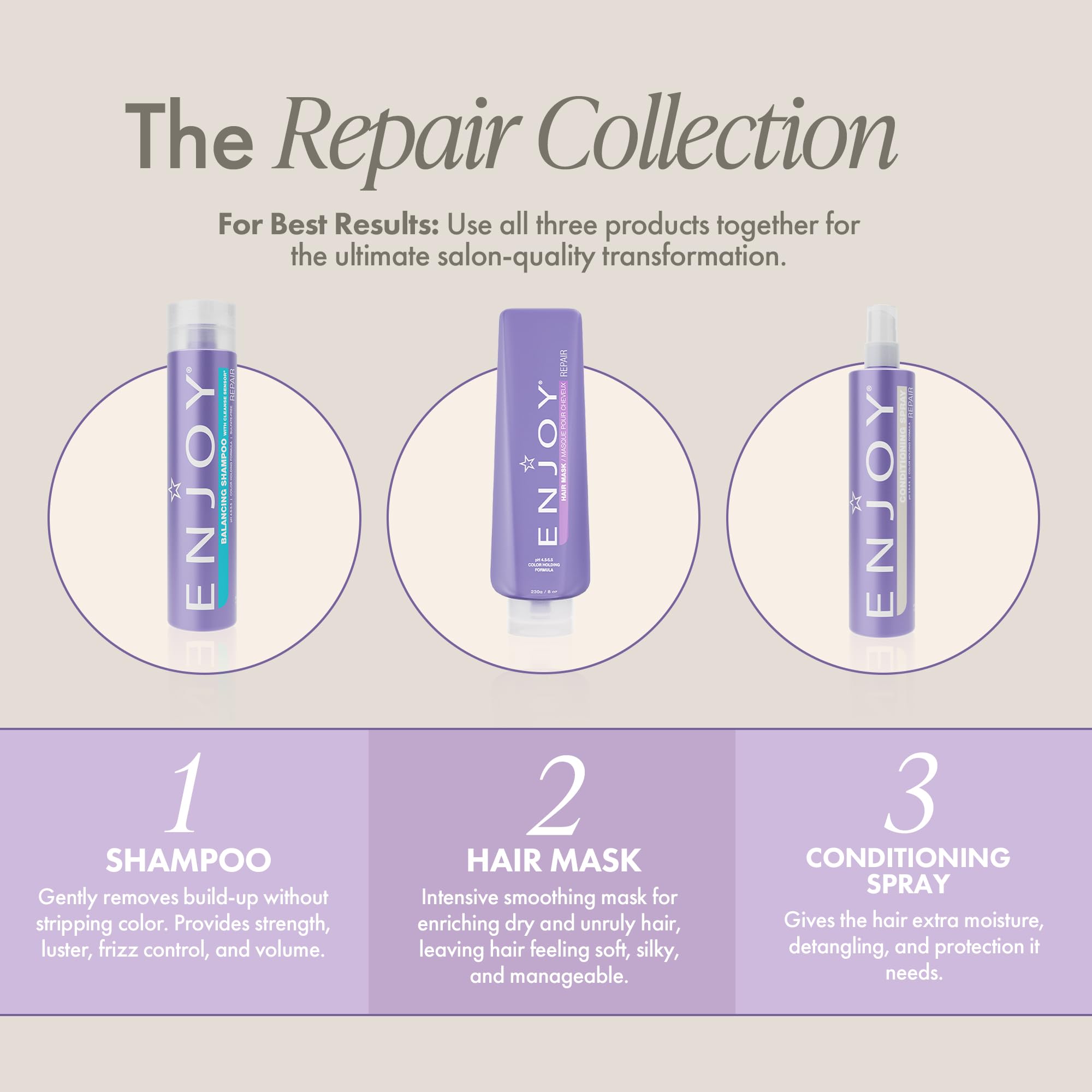 Enjoy Hair Mask 8 Oz 227 Grams | Add Moisture & Shine, Repair and Strengthen Dry, Unruly Hair | Color Safe | pH 4.5-5.5 | Sulfate-Free