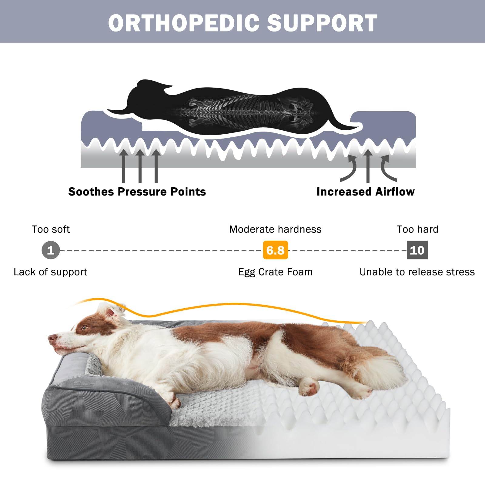 INVENHO Orthopedic Dog Beds Large Sized Dog, XL Washable Dog Sofa Bed Large, Egg-Crate Foam Dog Couch Bed with Washable Removable Cover, Waterproof Lining and Nonskid Bottom