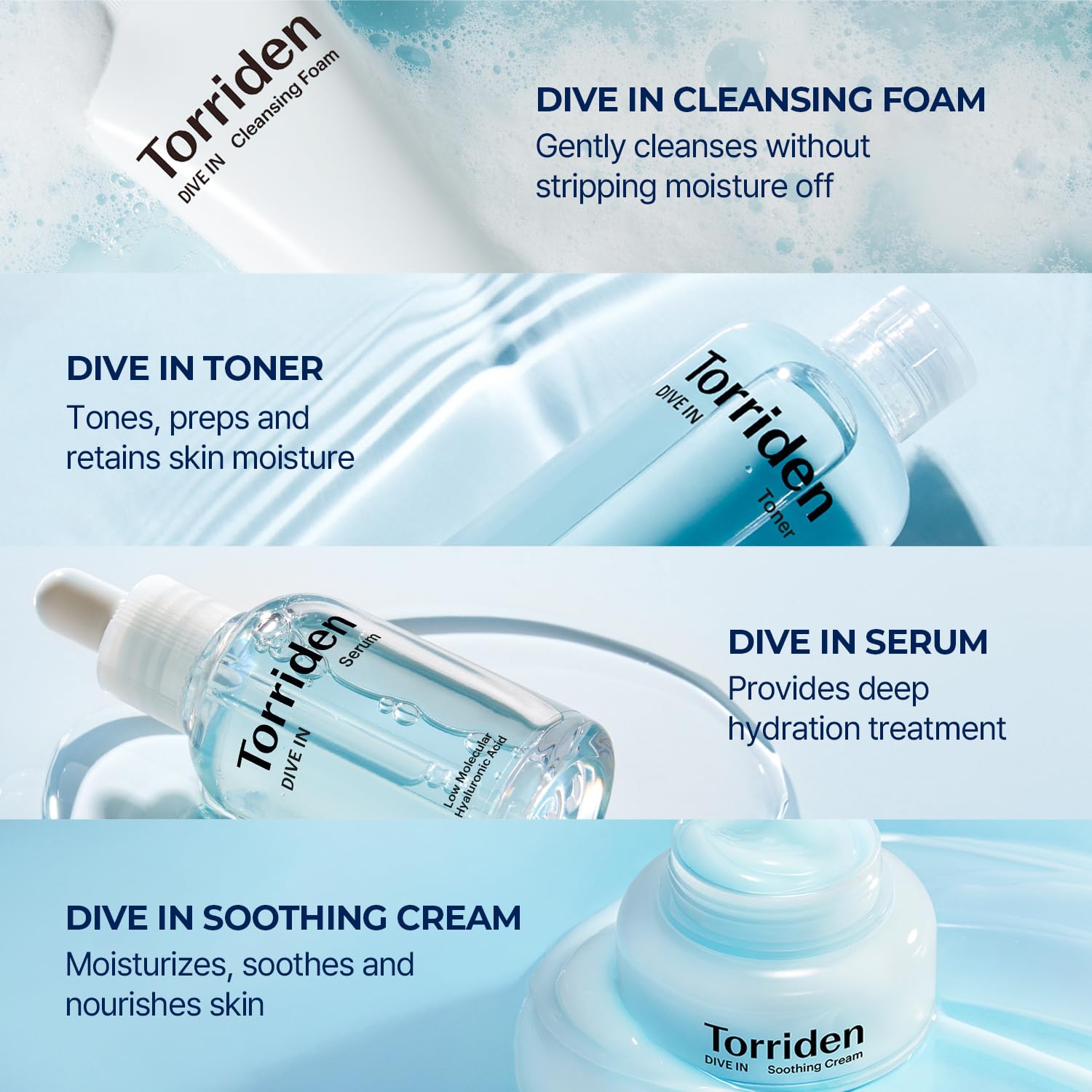 Torriden DIVE-IN Trial Kit, Hyaluronic Acid Infused Daily Skincare Kit - 4 Step Regimen with Foam Cleanser, Facial Toner, Serum, and Cream | Vegan, Hypoallergenic Korean Skin Care
