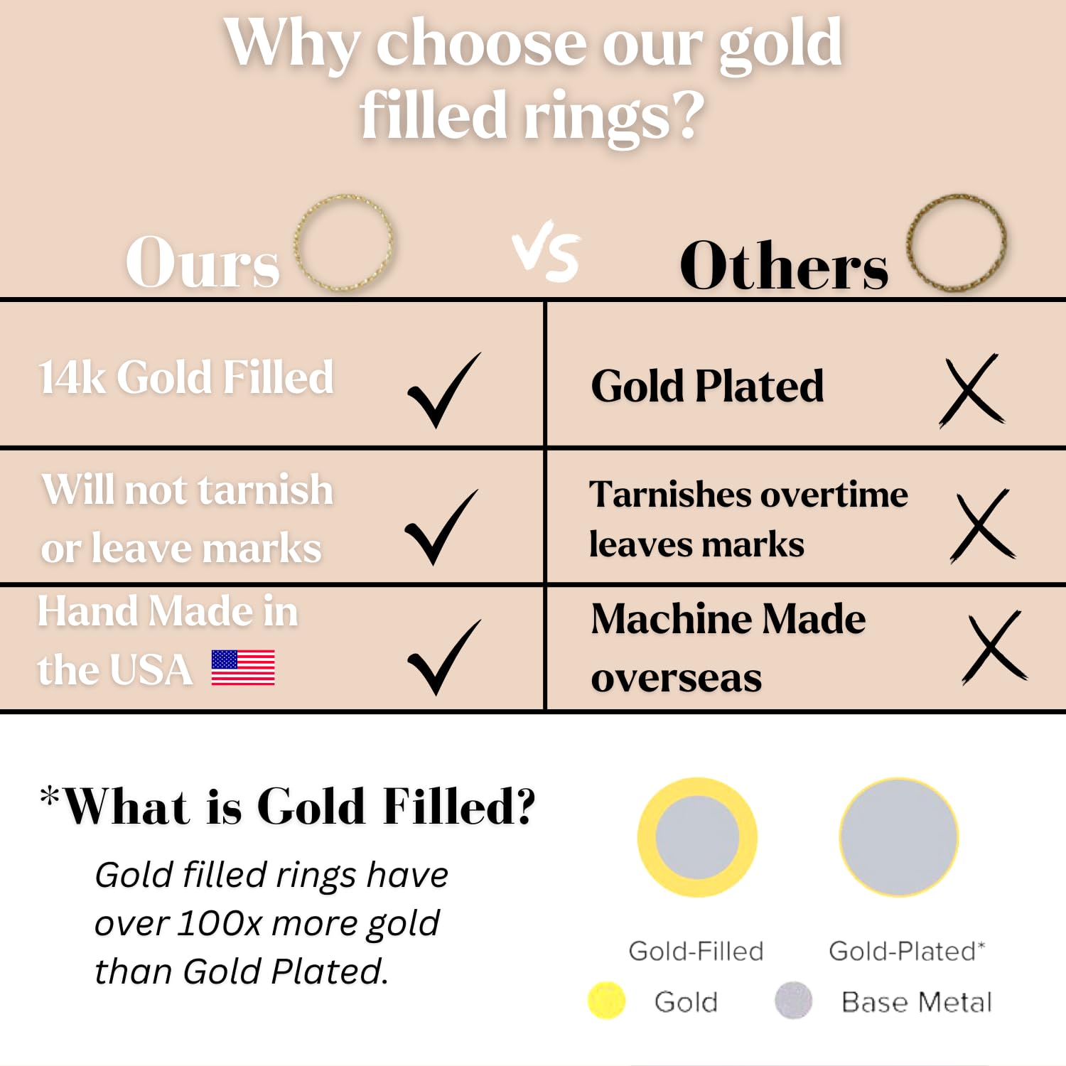 Dainty14k Gold Filled Rings For Women & Girls Thin Stacking Ring | Non-Tarnish Simple & Minimalist Gold Ring | Gold Band | Trendy Gifts for Mom, Sister, Friend (7)