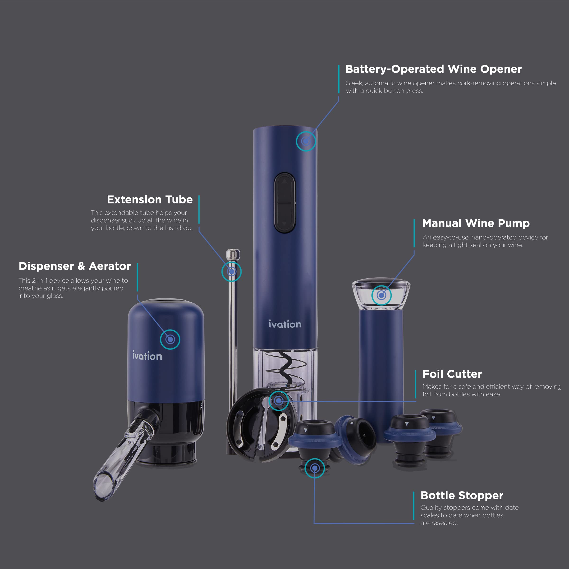 Ivation All-in-One Wine Gift Set – Includes Electric Bottle Opener, Aerator Dispenser, Preserver Pump, 2 Cork Stoppers, Foil Cutter & Gift Box