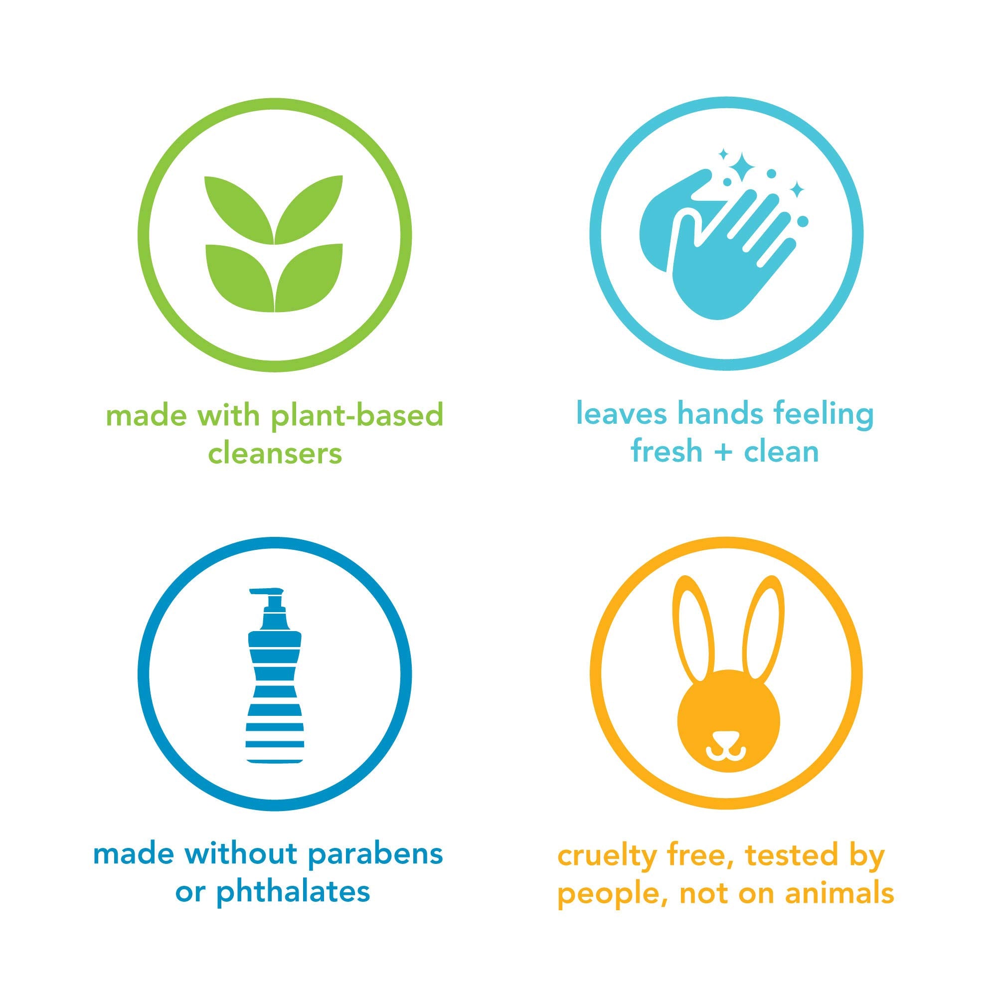 Method Foaming Hand Soap, French Lavender, Biodegradable Formula, 10 Fl Oz (Pack of 6)