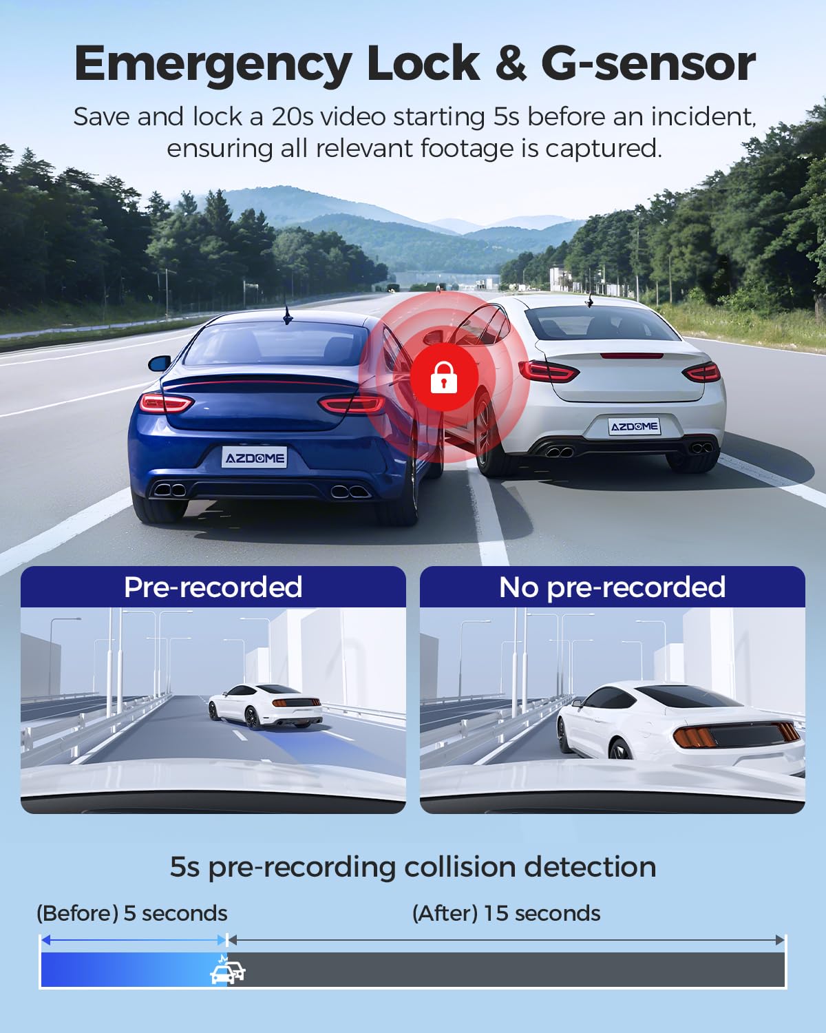 AZDOME M550 Pro 4K Dash Cam Front and Rear, Free 64GB Card, 5GHz Wi-Fi GPS Car Camera, 3.18'' IPS Screen Dashcam, APP Control 150° Wide Angle, WDR Night Vision, G-Sensor Parking Mode