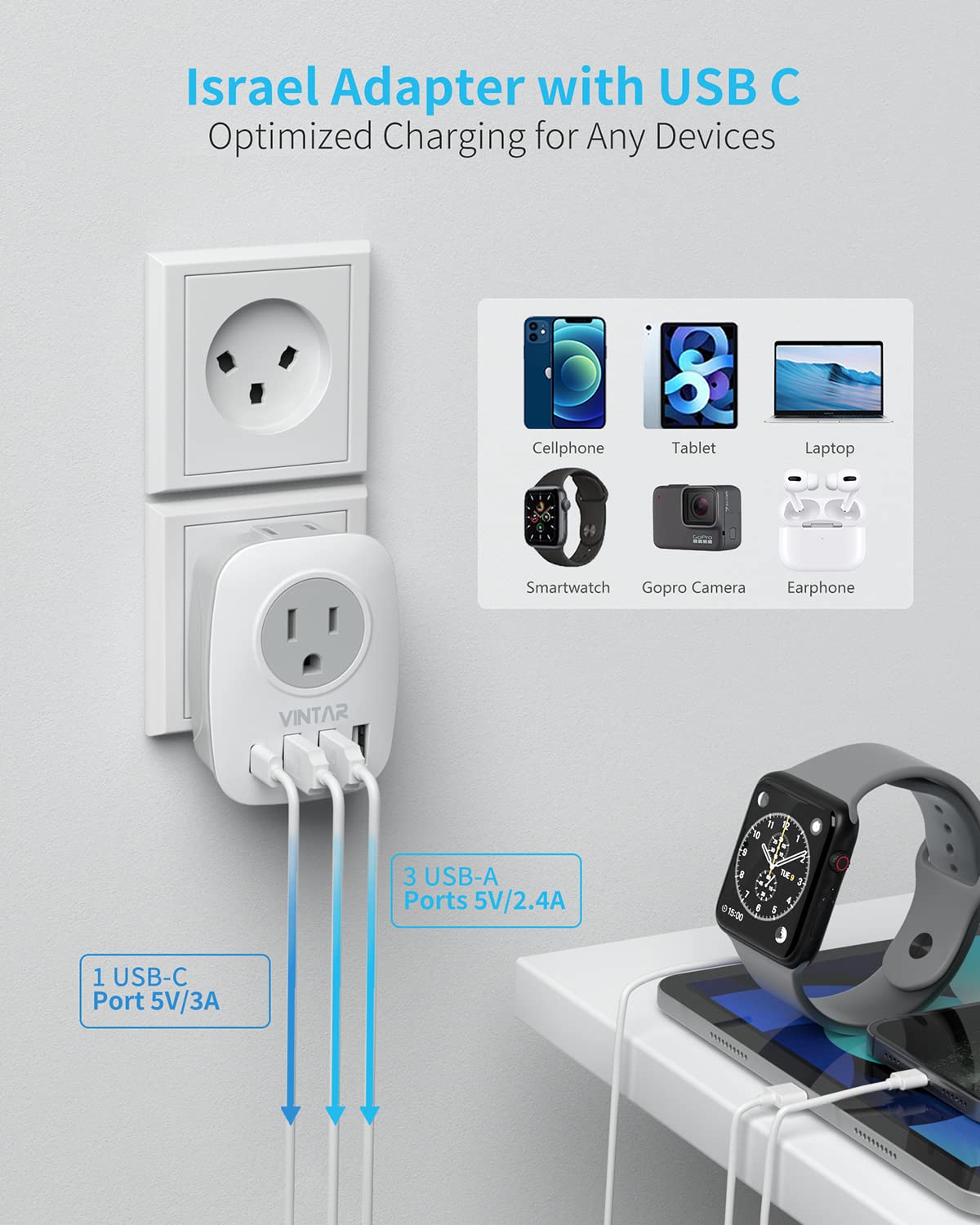 Israel Power Adapter, VINTAR Israel Plug Adapter with 1 USB C,3 USB Ports and 2 American Outlets,6 in 1 Type H Travel Adapter for US to Israel, Jerusalem, Palestine