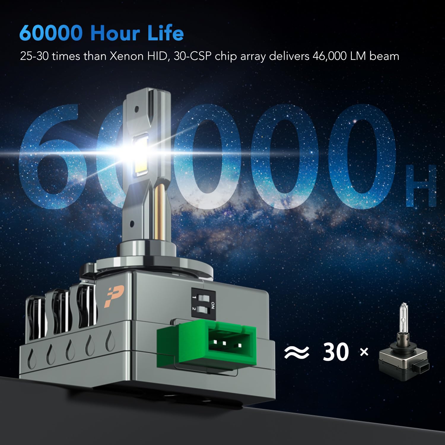 PERPOTAO Upgraded D3S Bulb, 46,000LM, 800% Brightness D3R, 6,000K White, 10x Cooling, 1:1 Xenon Size, Fast Plug, Compatible 99.99%, 2-Pack