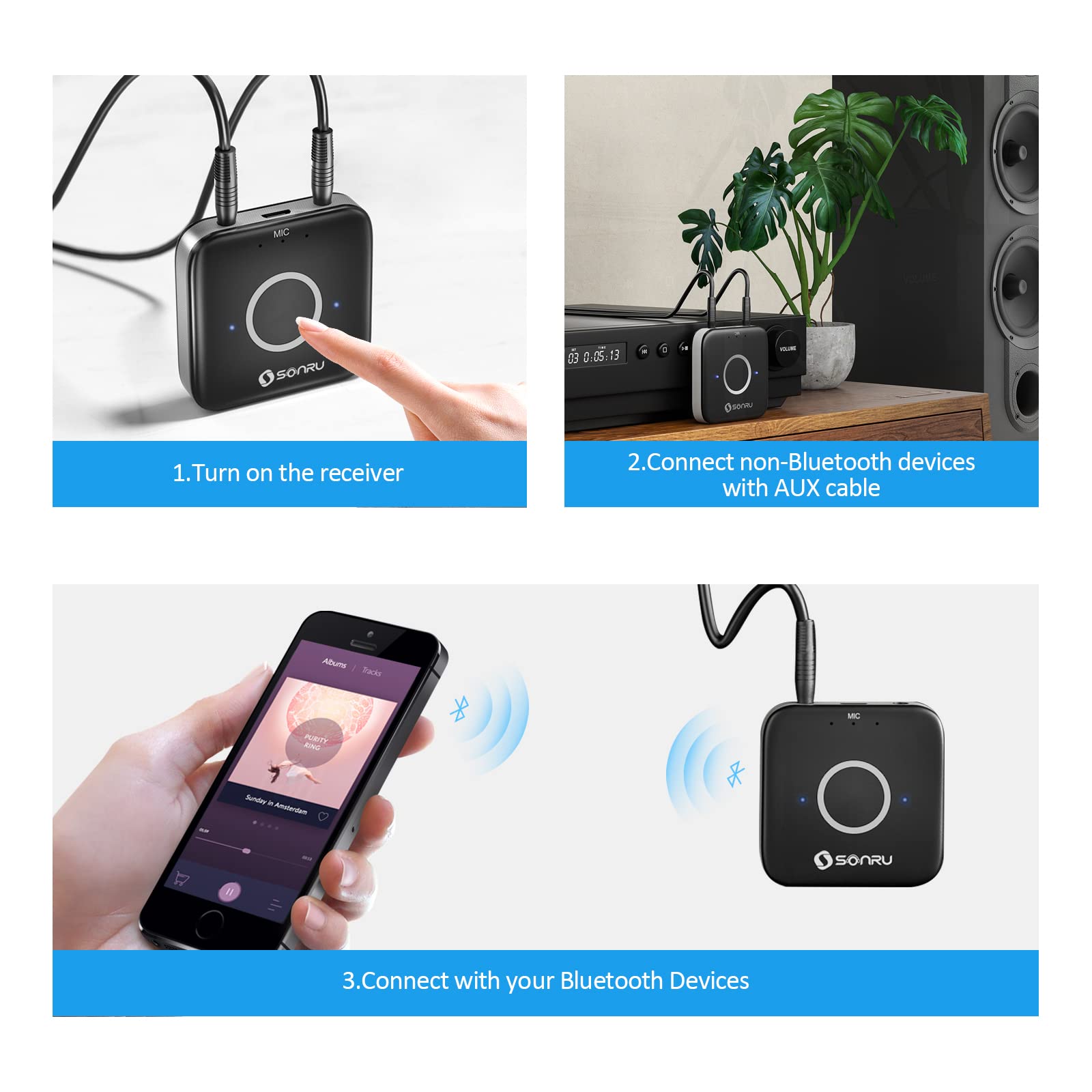 Bluetooth AUX Adapter for Car, SONRU Bluetooth 5.3 Wireless Audio Receiver Adapter for Home Stereo/Wired Headphones/Hands-Free Call, Dual AUX Outputs, RCA AUX 3.5mm Bluetooth Music Receiver