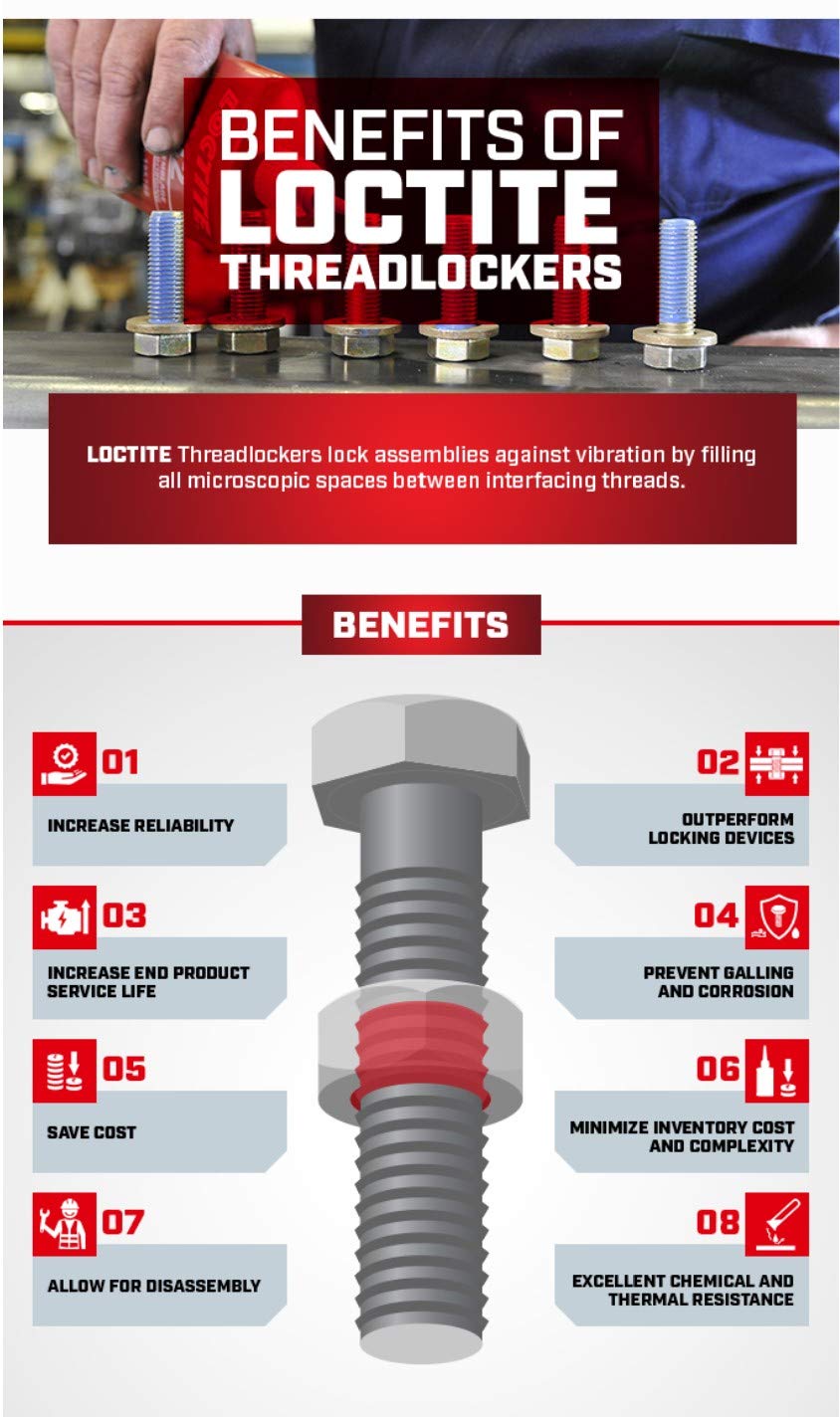 Loctite 222 Threadlocker for Automotive: High-Temperature, Low-Strength, Anaerobic, One-Piece Assembly, Non-Corrosive, Locks and Seals | Purple, 6 ml Tube (PN: 38653-555339)