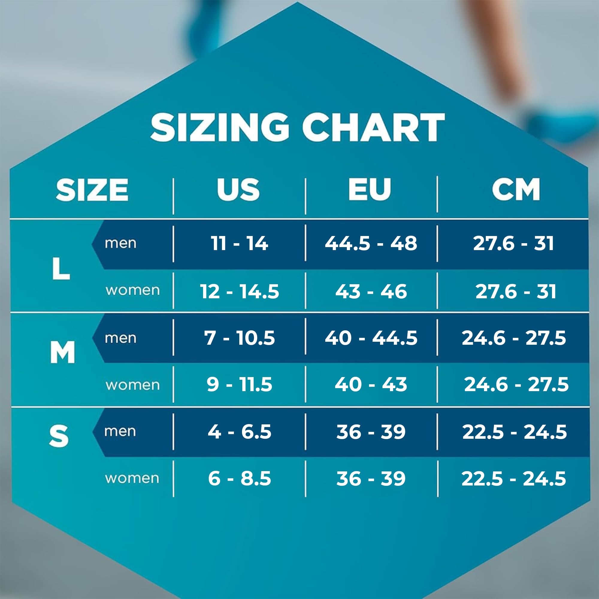 Gel Heel Cups + Metatarsal Foot Pads – All-Day Foot Pain Relief Bundle for Plantar Fasciitis, Forefoot Pressure & Heel Support