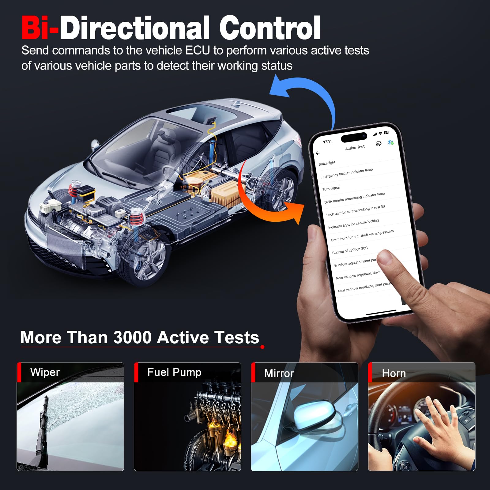 Bidirectional Scan Tool: VIDENT iSmartDiag510 Wireless OBD2 Scanner Diagnostic Tool for iPhone & Android with Ongoing Update, All System Diagnosis, 13 Reset, ABS Bleed, Oil Reset, CAN FD for GM, DoIP