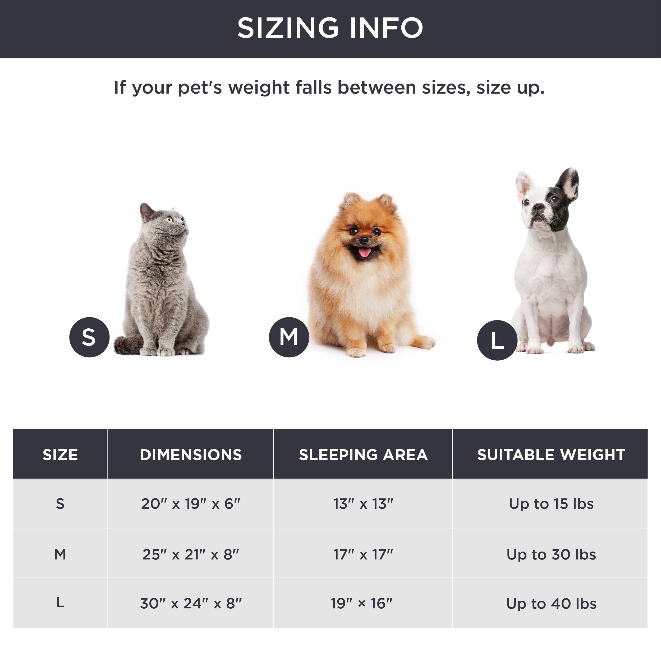 Bedsure Dog Beds for Small Dogs - Round Cat Beds for Indoor Cats, Washable Pet Bed for Puppy and Kitten with Slip-Resistant Bottom, 20 Inches, Camel