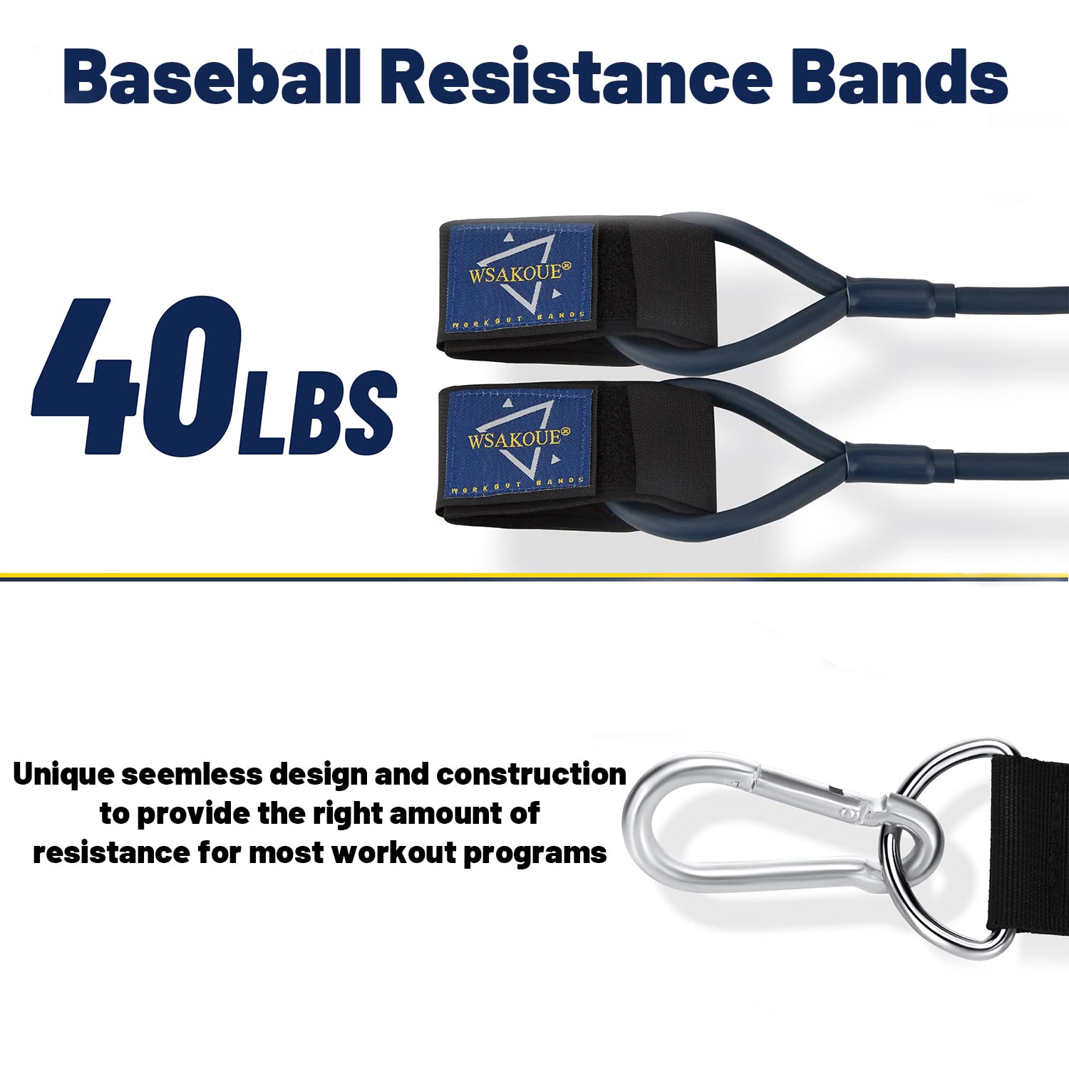 Baseball Band Resistance Band for Pitchers, Arm Trainer for Throwing Training, 40lb - Blue