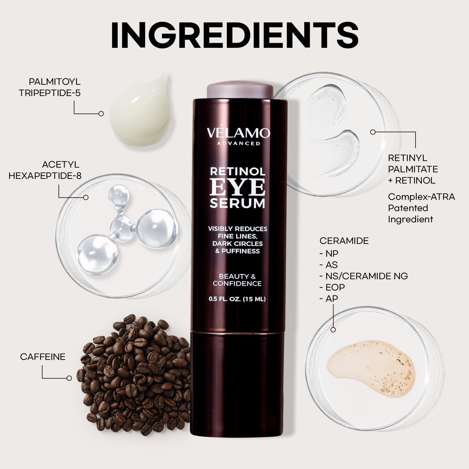Retinol Eye Serum Anti Aging: Under Eye Cream Visibly Reduces Wrinkles Fine Lines in 4-8 Weeks - Tightening Firming with Caffeine Hyaluronic Acid Peptides 15mL