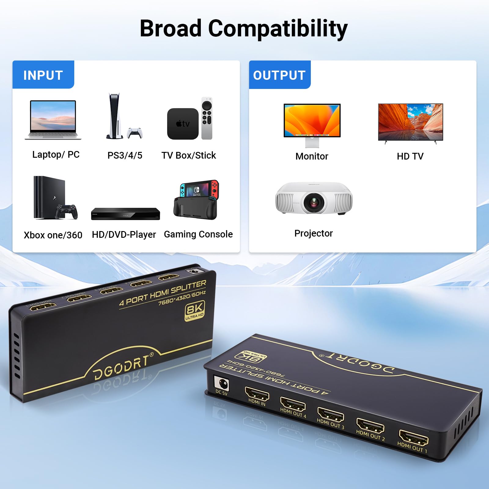 8K 60Hz HDMI Splitter 1 in 4 Out Extended Display, 1x4 HDMI Splitter 48Gbps Distributor Box Support 3D HDR HDCP 2.3 for HDTV,Fire Stick,PS5,Xbox,Blu Ray(1 Source onto 4 Displays)