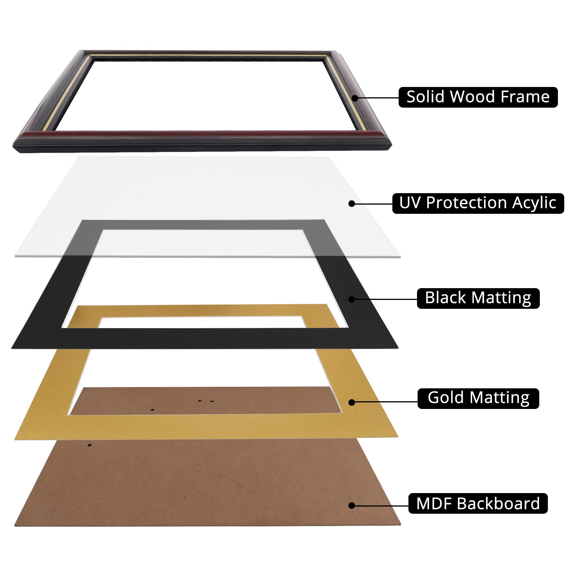 GraduationMall 8.5x11 Diploma Frame with Black over Gold Mat or Display 11x14 Certificate without Mat,Solid Wood & UV Protection Acrylic,Cherry Finish with Gold Trim
