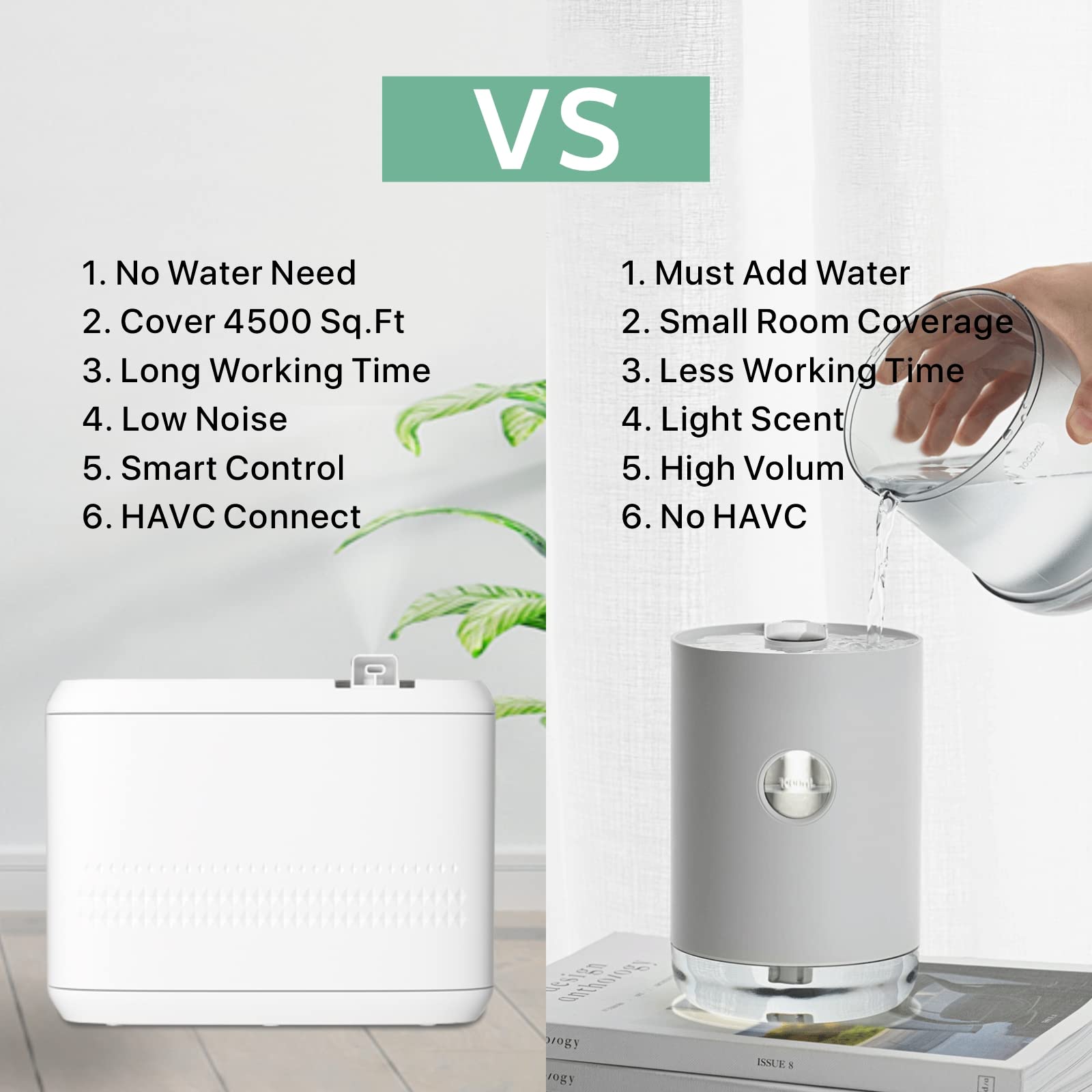 Smart Scent Air Machine Pro for Home, HVAC Scent Diffuser for Essential Oils 850ML, Waterless Aromatherapy Diffuser Cover Up to 4500 Sq.Ft