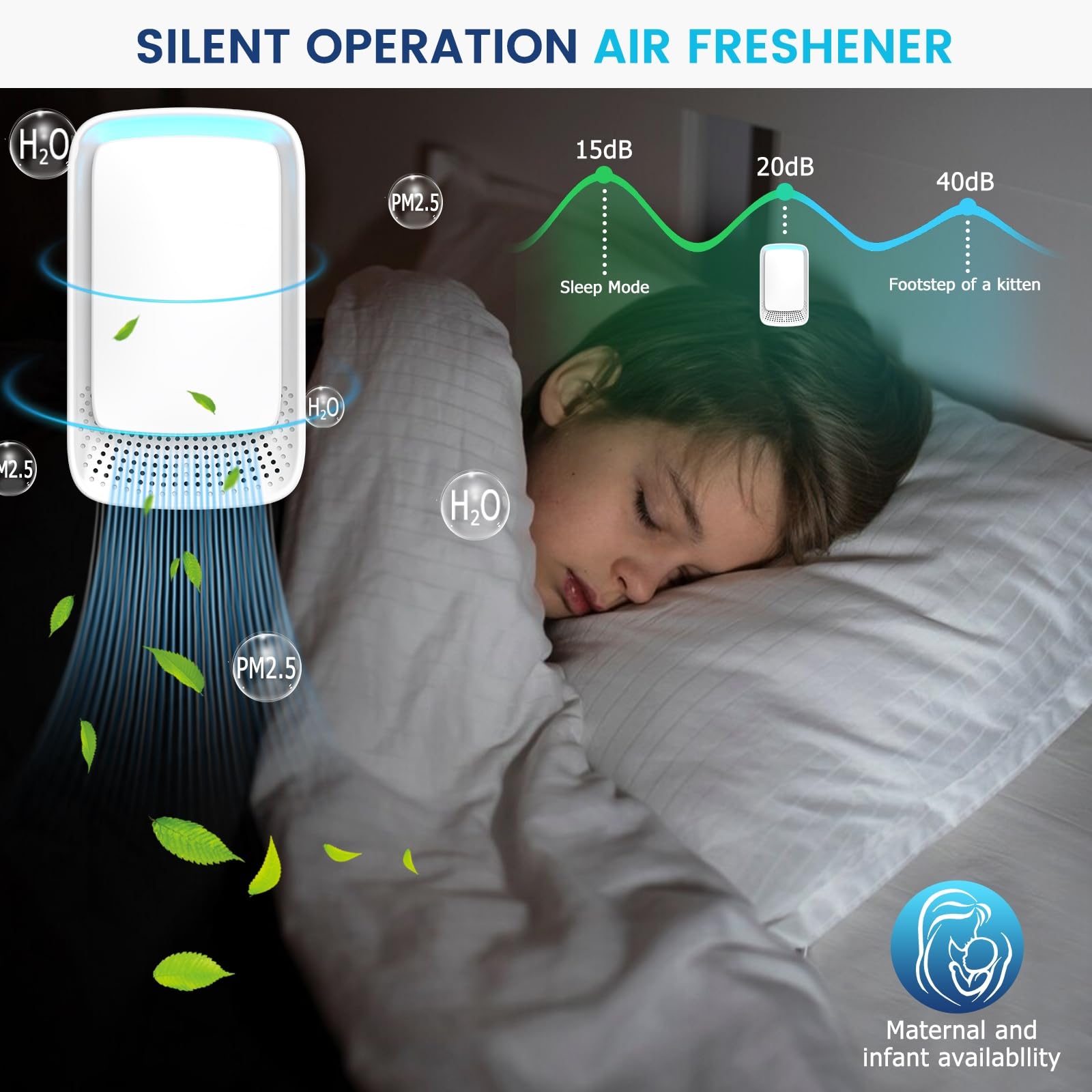 Plug In Air Purifier - Ionizer Air Purifier, Negative Ion Technology for Home Quiet Operation Negative Ion Air Purifier for Bedroom, Office,Pet Room,Bathroom White (2)