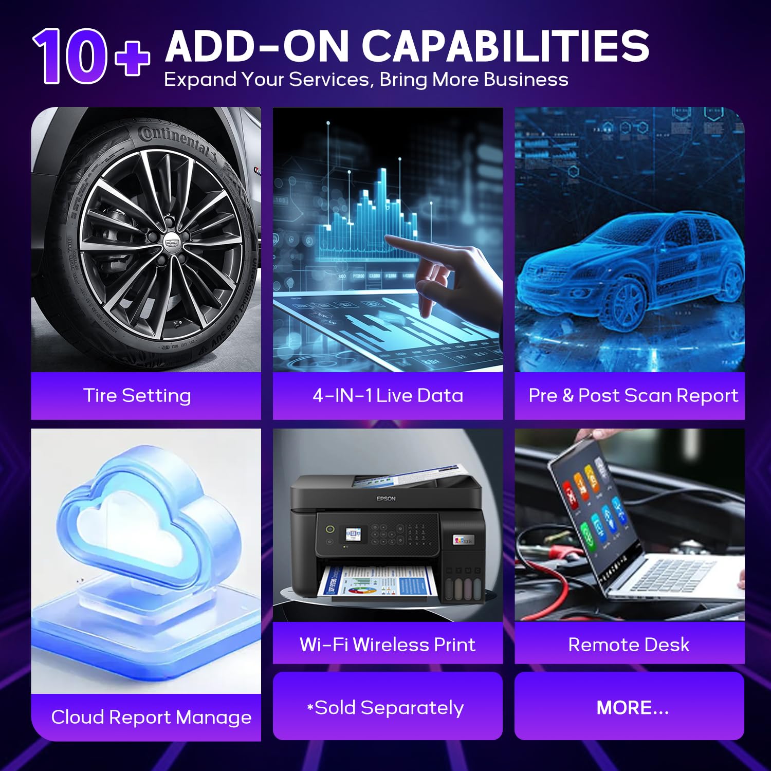 Autel MX900, Autel Scanner, 40+ Function, All System, CAN FD/Do IP, OE All System Scan, No-IP Limited, Upgrade MK808S MK808BT MX808S MK808Z Same as MK900, 3000+ Active Tests
