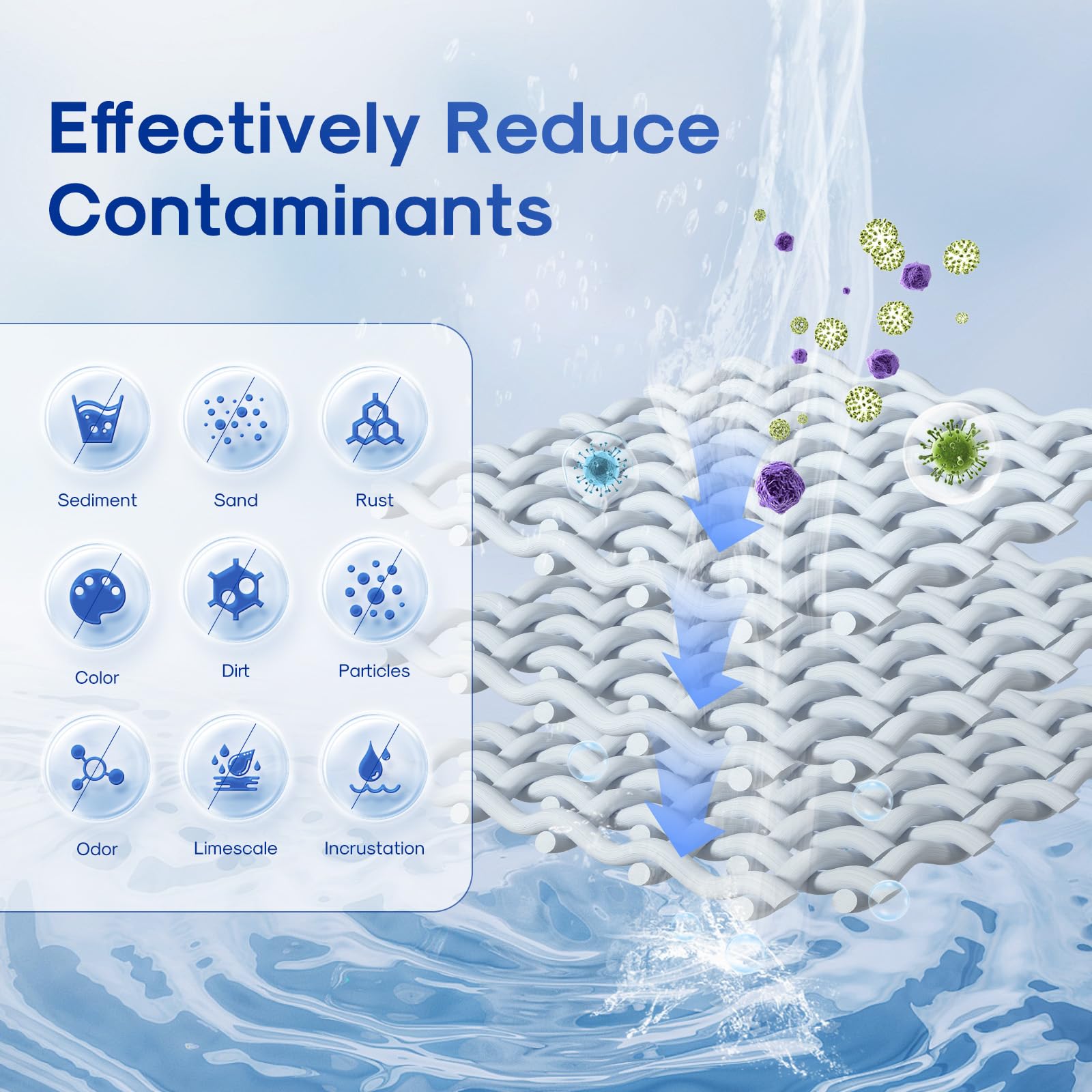 ICEPURE 5 Micron 10”*4.5'' Whole House Sediment String Wound Water Filter Replacement filter for 84637, WPX5BB97P, PC10, 355214-45, 355215-45, WP10BB97P, WP5BB97P, 2PACK