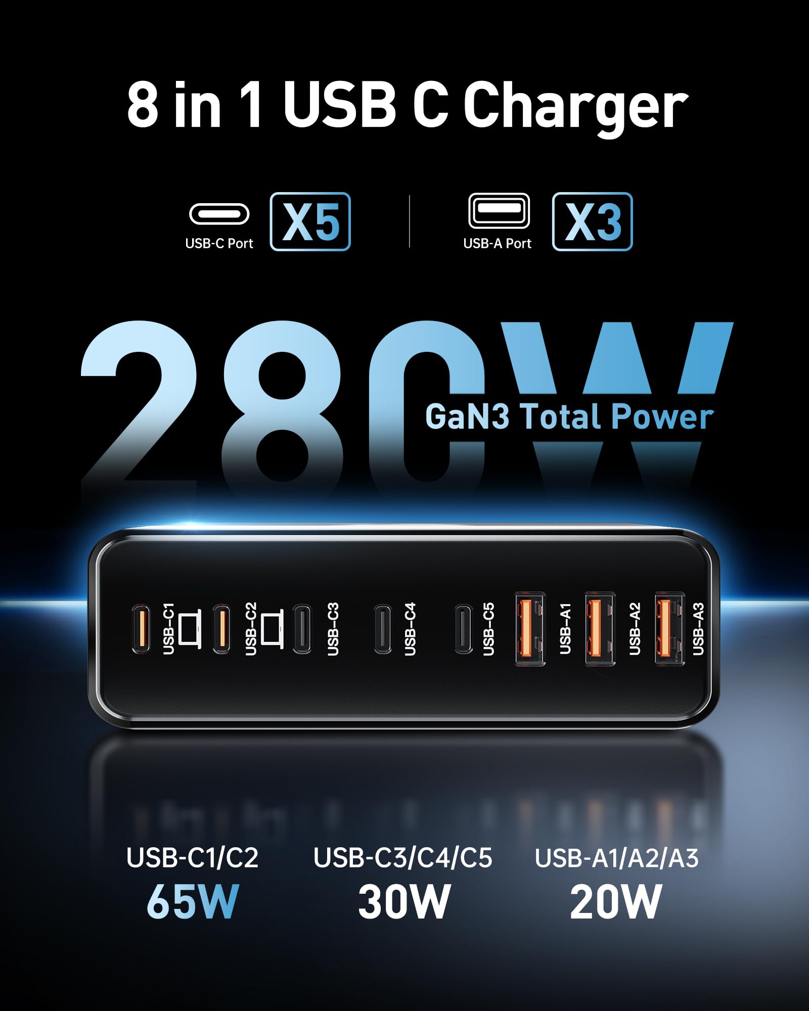 280W USB C Charger Block, 8-Port USB C Charging Station GaN III PD 65W Laptop Charger Adapter Compatible with MacBookPro/Air,DELL,iPad,Portable Charging Station for iPhone,Samsung Galaxy (Black)