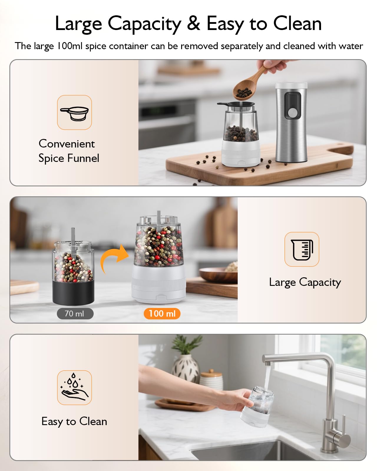 Electric Salt and Pepper Grinder Set, Upgraded 2-Speed Setting, External 5 Adjustable Coarseness, Battery Display Rechargeable Base, Stainless Steel Automatic Salt & Pepper Shaker Mill with LED, White