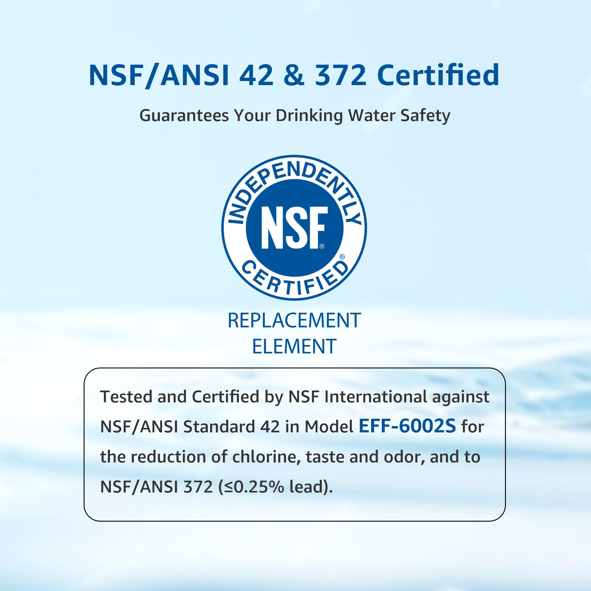 FilterLogic 4396508 Refrigerator Water Filter, Replacement for Whirlpool EDR5RXD1, EveryDrop Filter 5, PUR W10186668, NLC240V, 4396510, 4396508P, 4392857, WF-4396508, Pack of 3