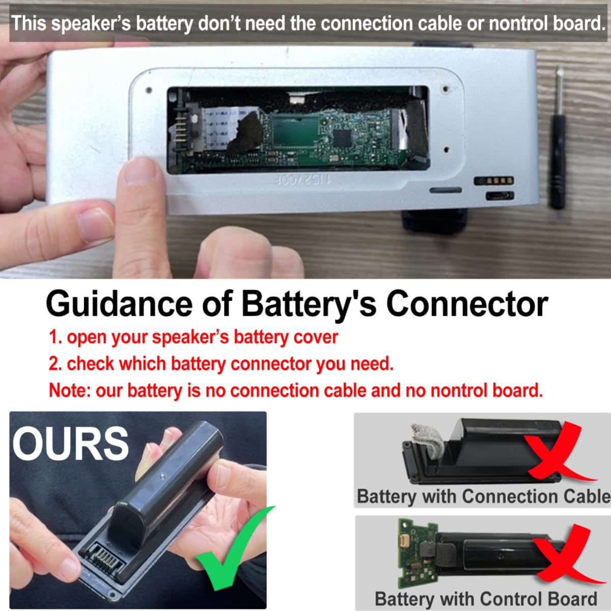 061384 061385 061386 063287 Battery Only Compatible with Bose Mini 1 Speaker, 21.46Wh Speaker Battery with No Connection-Cable and No Control-Board