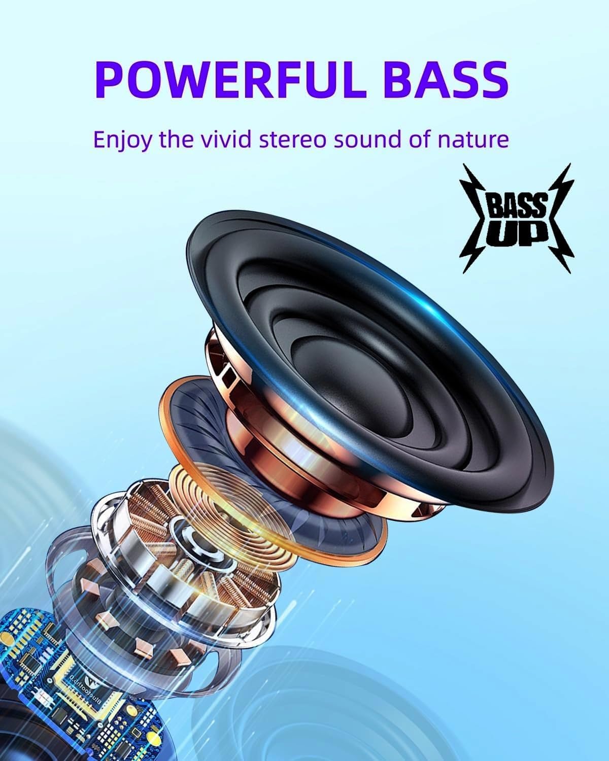 BYDTOOPCBD Wireless Earbuds P1 PRO, Earphones Wireless Bluetooth Headphones with Clear Call Mics Ear Buds, Comfortable Fit, IPX7 Waterproof Headset Long Battery Life, 30H Playtime for Sports Workout