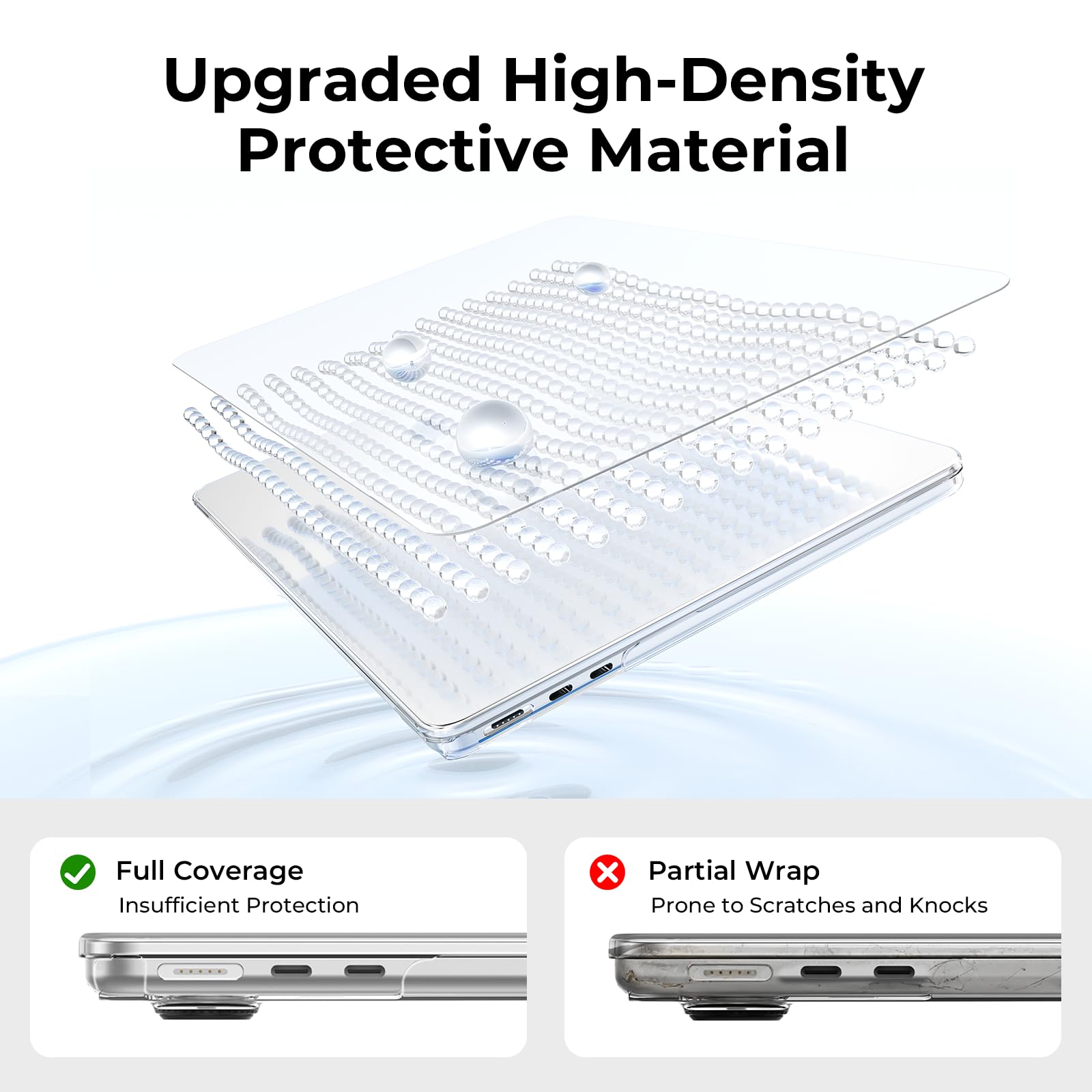 EooCoo Case Compatible with MacBook Air 13 inch M5 2026-2022 M4 M3 M2 A3449 A3240 A3113 A2681, Crystal Hard Shell Scratch Resistant Protective Cover Compatible for MacBook Air 13.6 inch Case, Clear