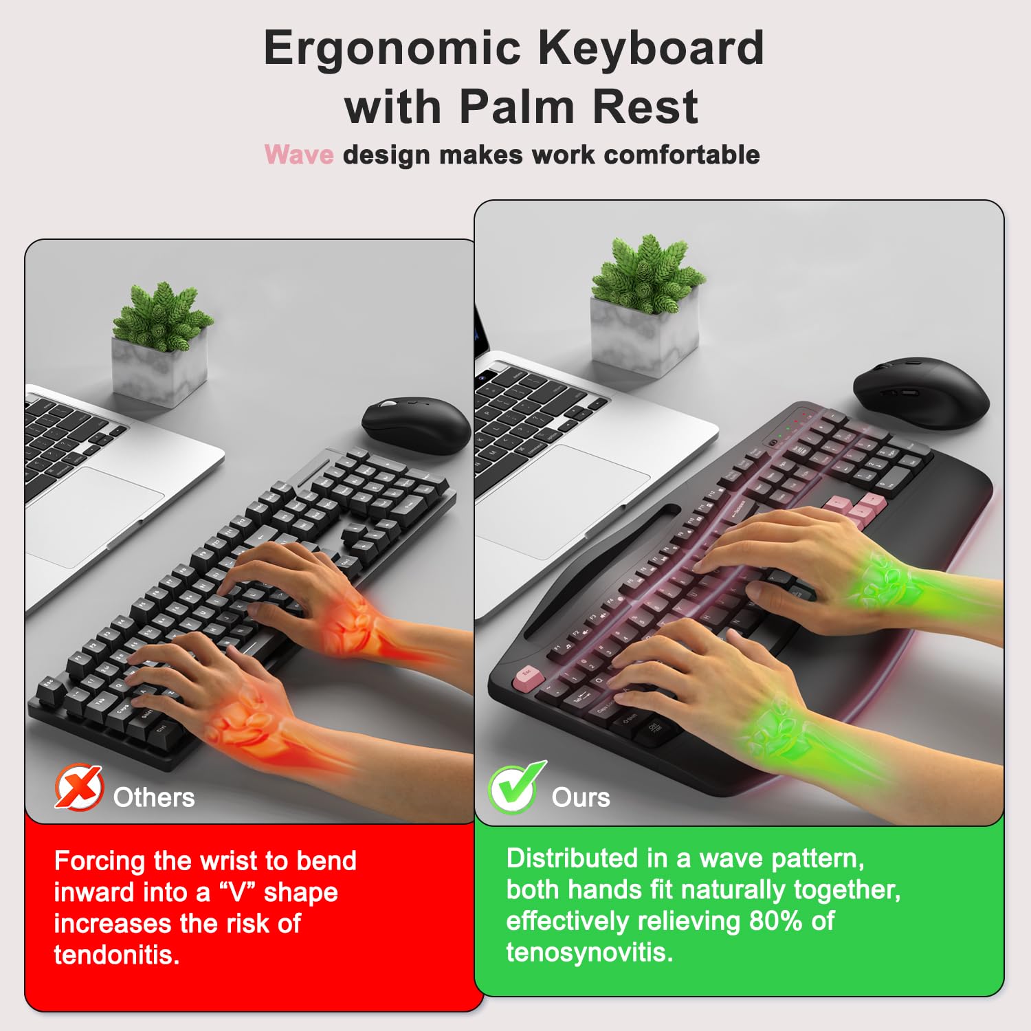 Wireless Keyboard and Mouse Combo, 2.4G Full Size Wave Keys Ergonomic Keyboard with Wrist Rest, Phone Holder, 3-Level DPI Wireless Silent Mouse with 6-Buttons, for Windows (Pink)