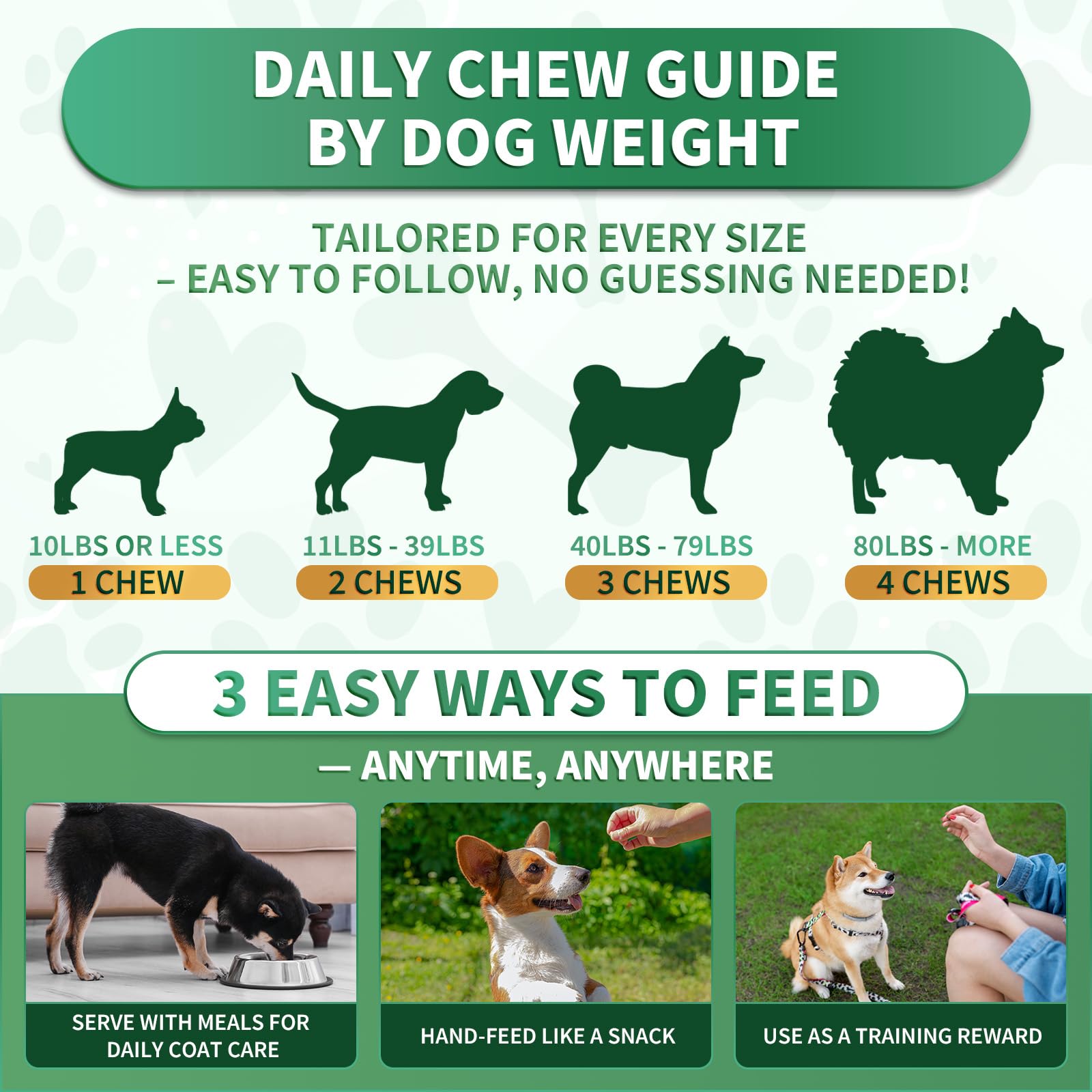 Flea and Tick Support Bundle for Dogs & Cats – Flea Chews + Oral Flea Drops for Dogs & Cats – Natural Flea Prevention for All Breeds & Ages – Duck Flavor