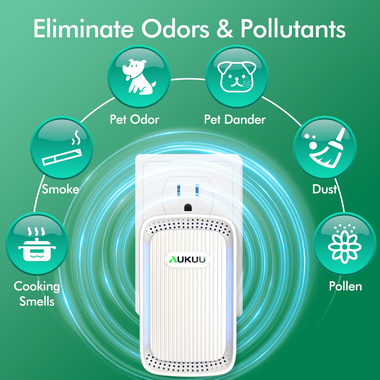 Air Ionizers (4 Pack)- Plug In Negative Ion Air Purifiers - Quiet Air Freshener for Home, Bedroom, Office, Basement - Portable Air Purifier Odor, Smoke, Dust, Pet Smell - Mini Air Cleaner White