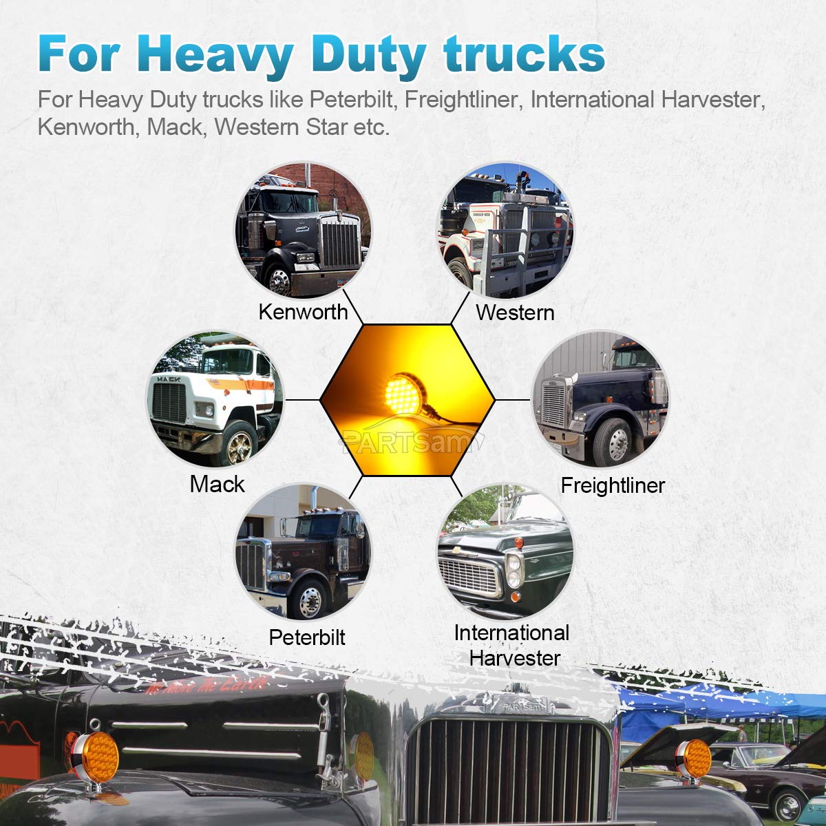 Partsam 2pcs Round Double Face Amber 48LED Pedestal Fender Rear Turn Signal Parking Lights Post Mount, Dual-face Led Marker Trailer Lights Replacement for Heavy-duty Trucks, 10-30V