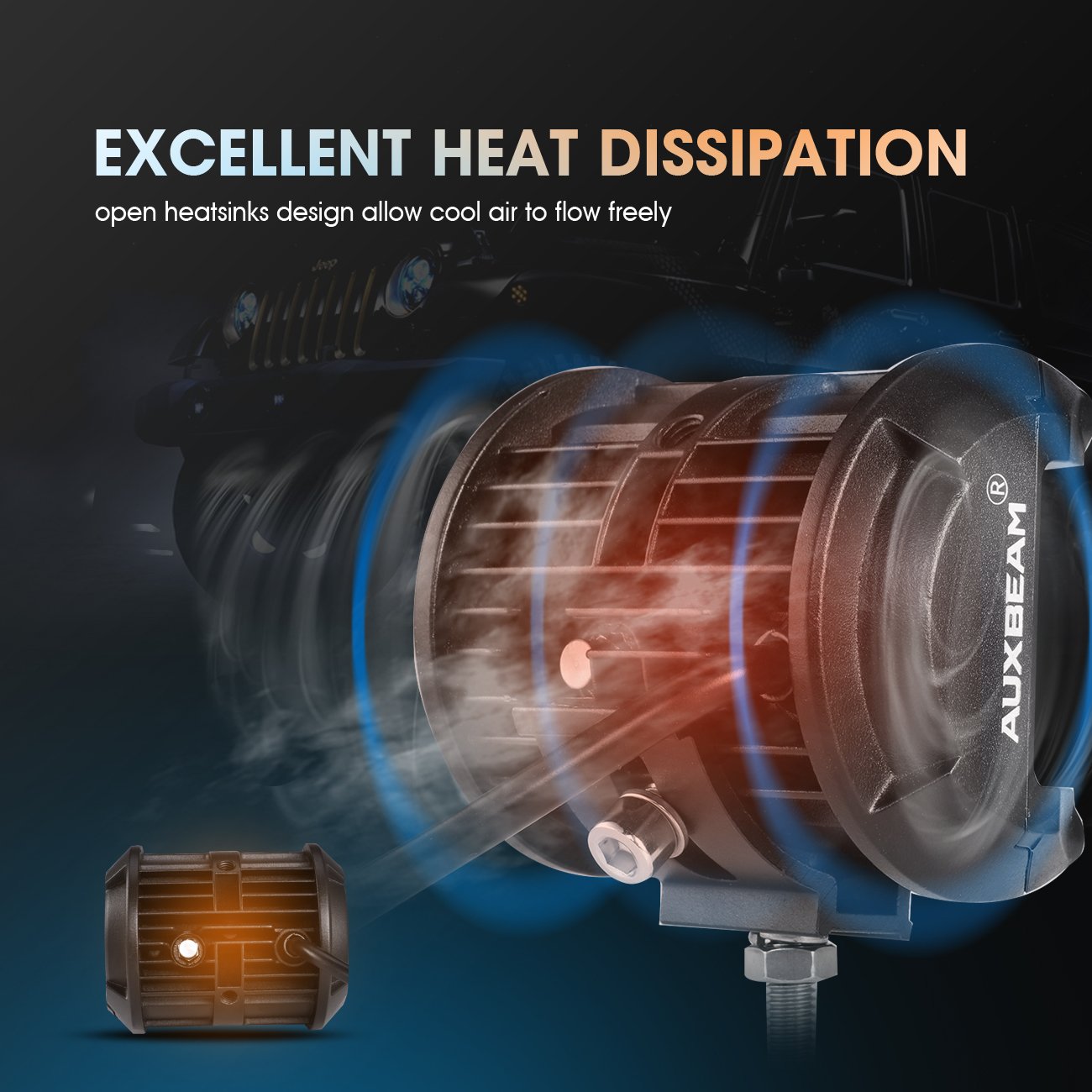 Auxbeam 4" Side Shooter LED Pods 19W 2Pcs LED Light Bar Off Road Light Pods with 19pcs * 1w Led Chips Spot Flood Combom Beam (Pack of 2)