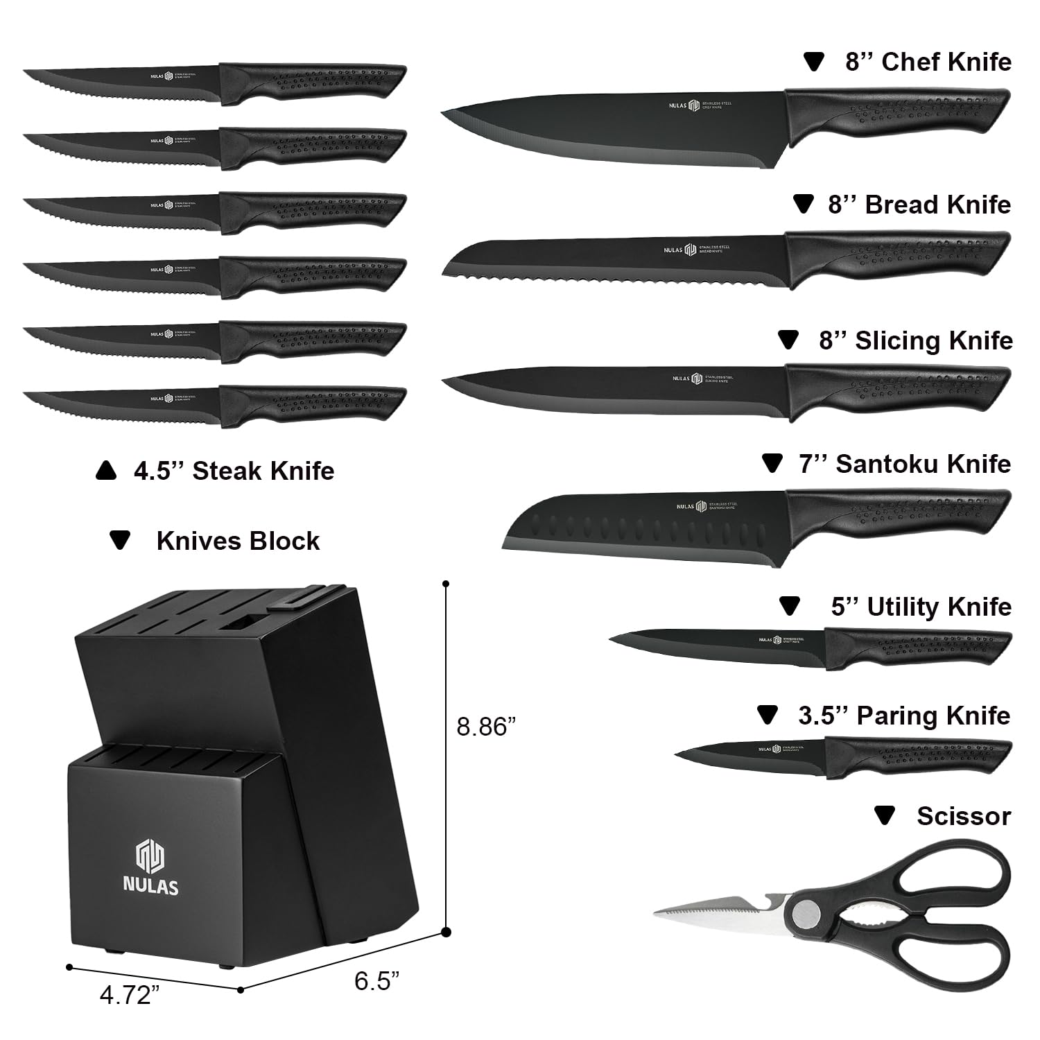 NULAS Knife Set, 15-Piece Kitchen Knife Set with Block and Built-in Sharpener, Dishwasher Safe, Non-slip Handle, 6 Steak Knives, Black