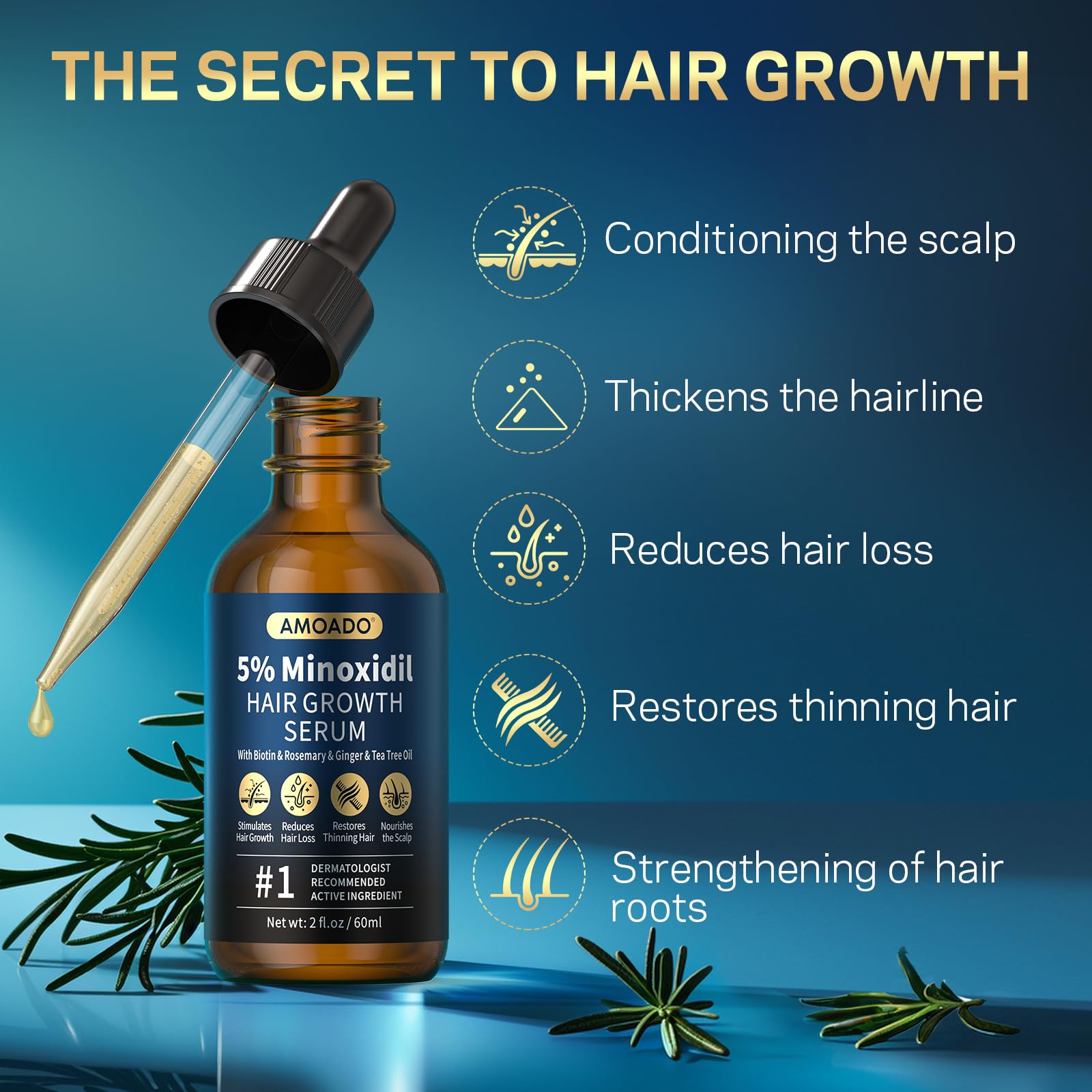 5% Minoxidil for Men and Women Hair Growth, AMOADO Minoxidil Serum with Rosemary&Biotin for Hair Regrowth, Beard Growth, Extra Strength,Thicker, Fuller Hair -2fl.oz