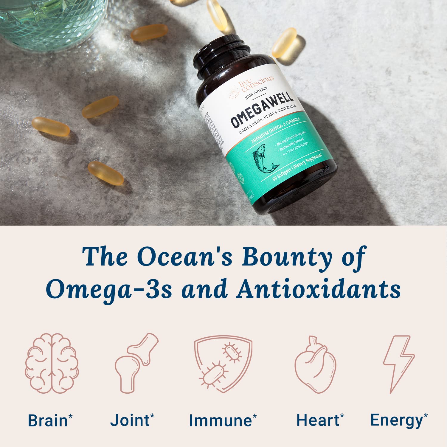 OmegaWell Omega 3 Fish Oil - 2000mg Capsules: Heart, Brain, & Joint Support - 800 mg EPA 600 mg DHA - w/Natural Lemon Oil, Sustainably Sourced - Mini Softgels - 30 Day Supply