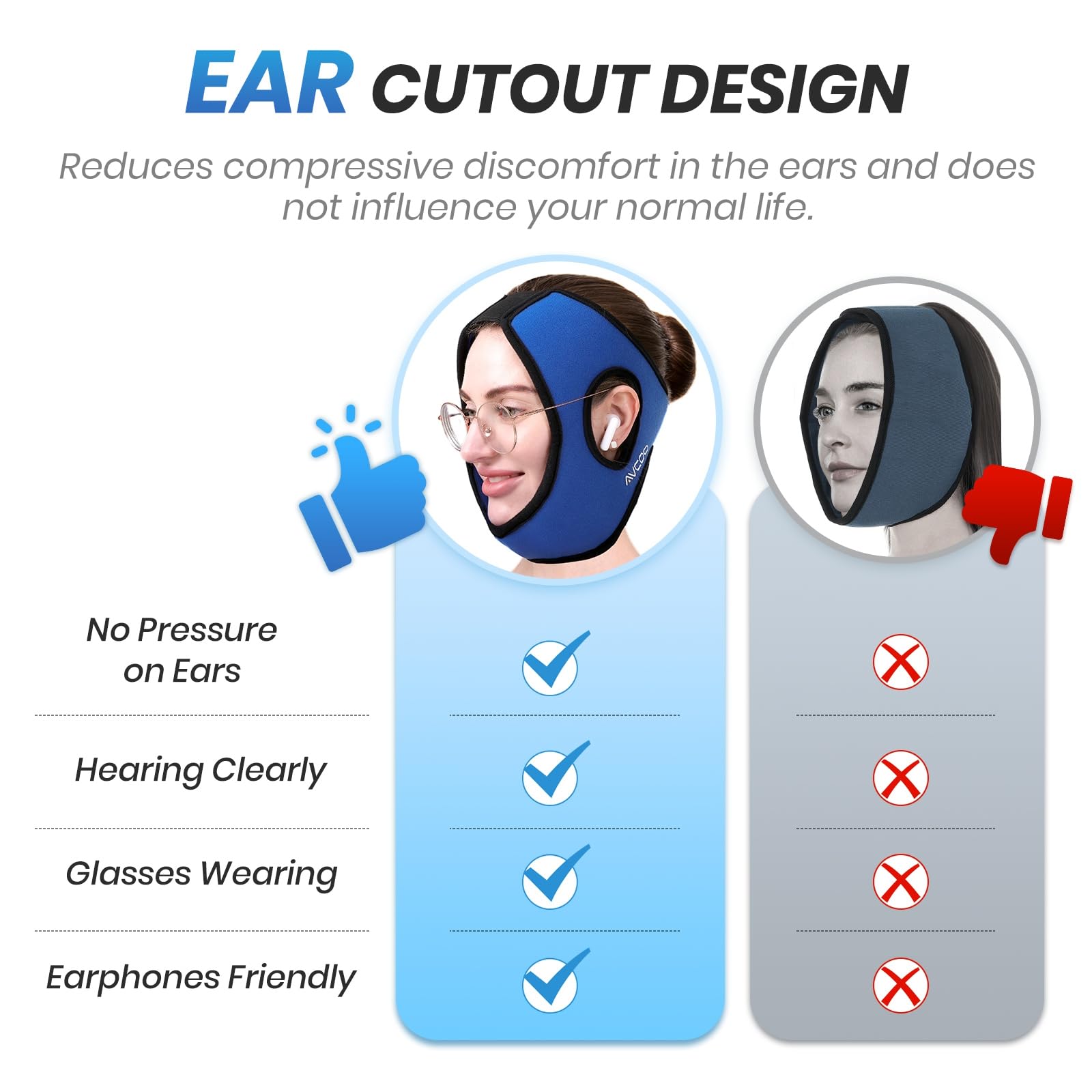 AVCOO Wisdom Teeth Ice Pack Head Wrap with Aluminum Foil Layer for Longer Cold Therapy, Jaw Ice Pack for Face with Ear Cutout Design for Snug Fit, 4 Reusable Ice Bags for Facial Oral Surgery, TMJ Pain