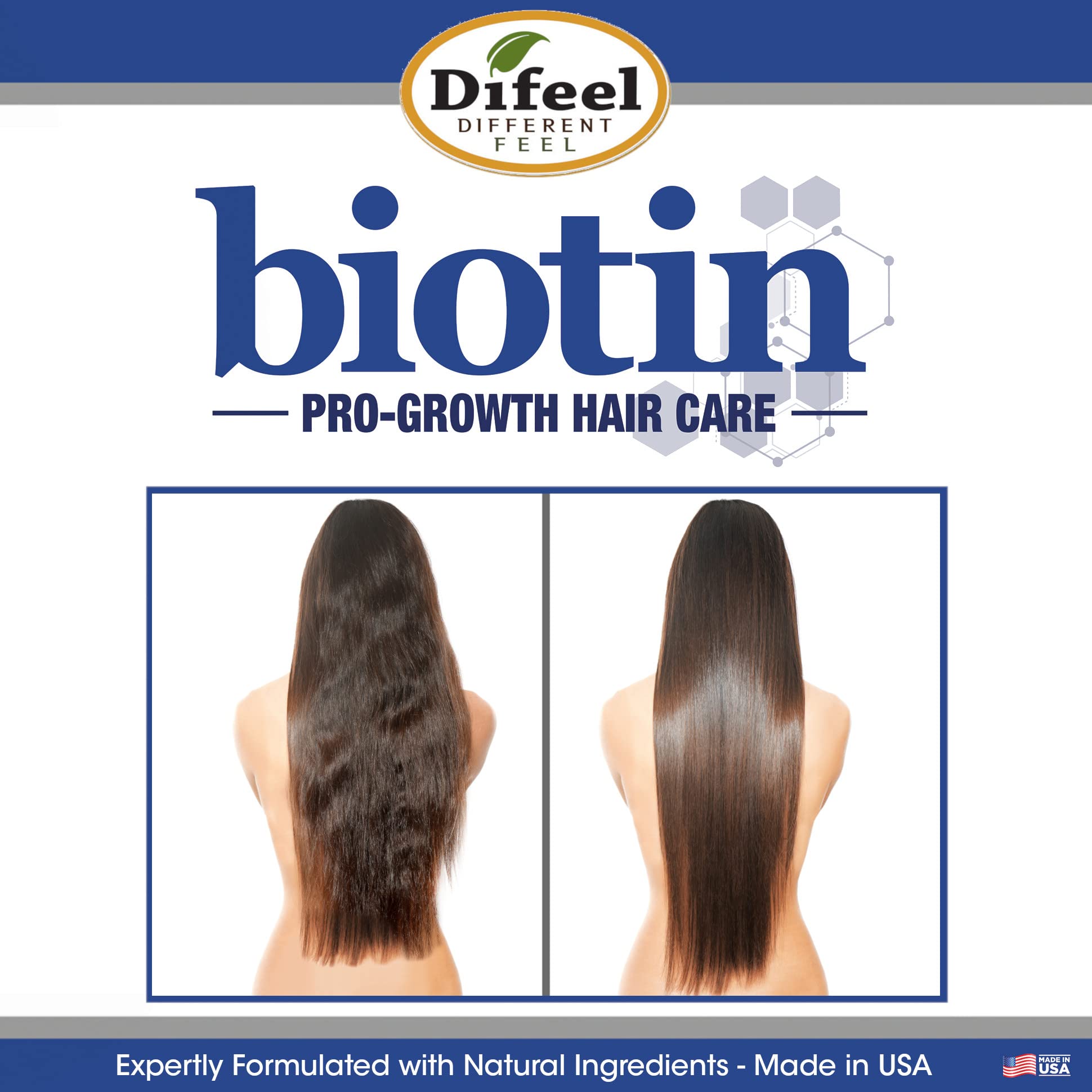 Difeel Biotin Root Stimulator 7.1 Ounce - Leave in Root Treatment for Strengthening & Growth