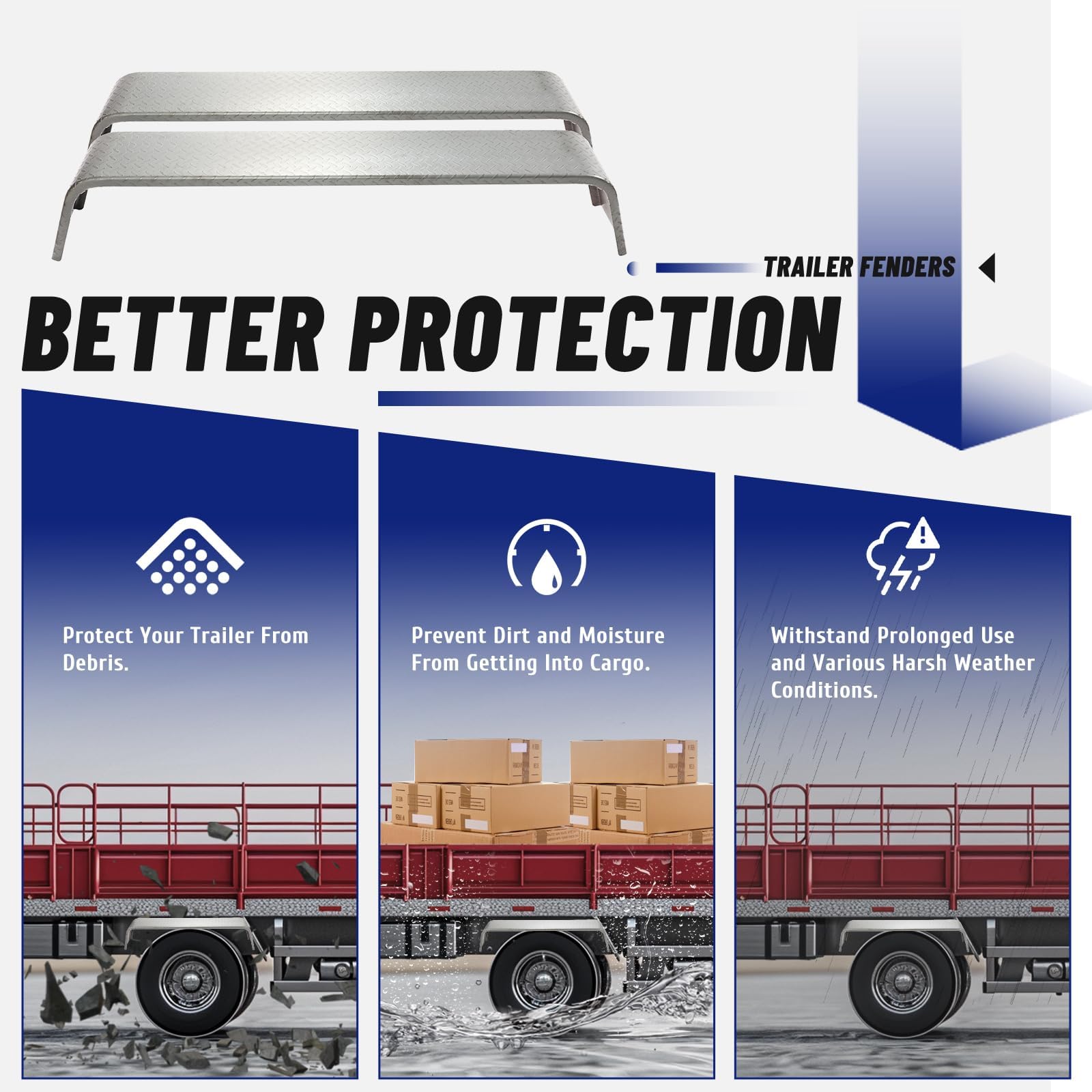 ECOTRIC Steel 14 Gauge Diamond Tread Plate Tandem Axle Trailer Fenders 72-7/8"x10-1/4"x13" (Fit 13"-15" Tires) Landscape Trailer Cargo Trailer Car Hauler Trailer Utility Trailer - 2 Pcs