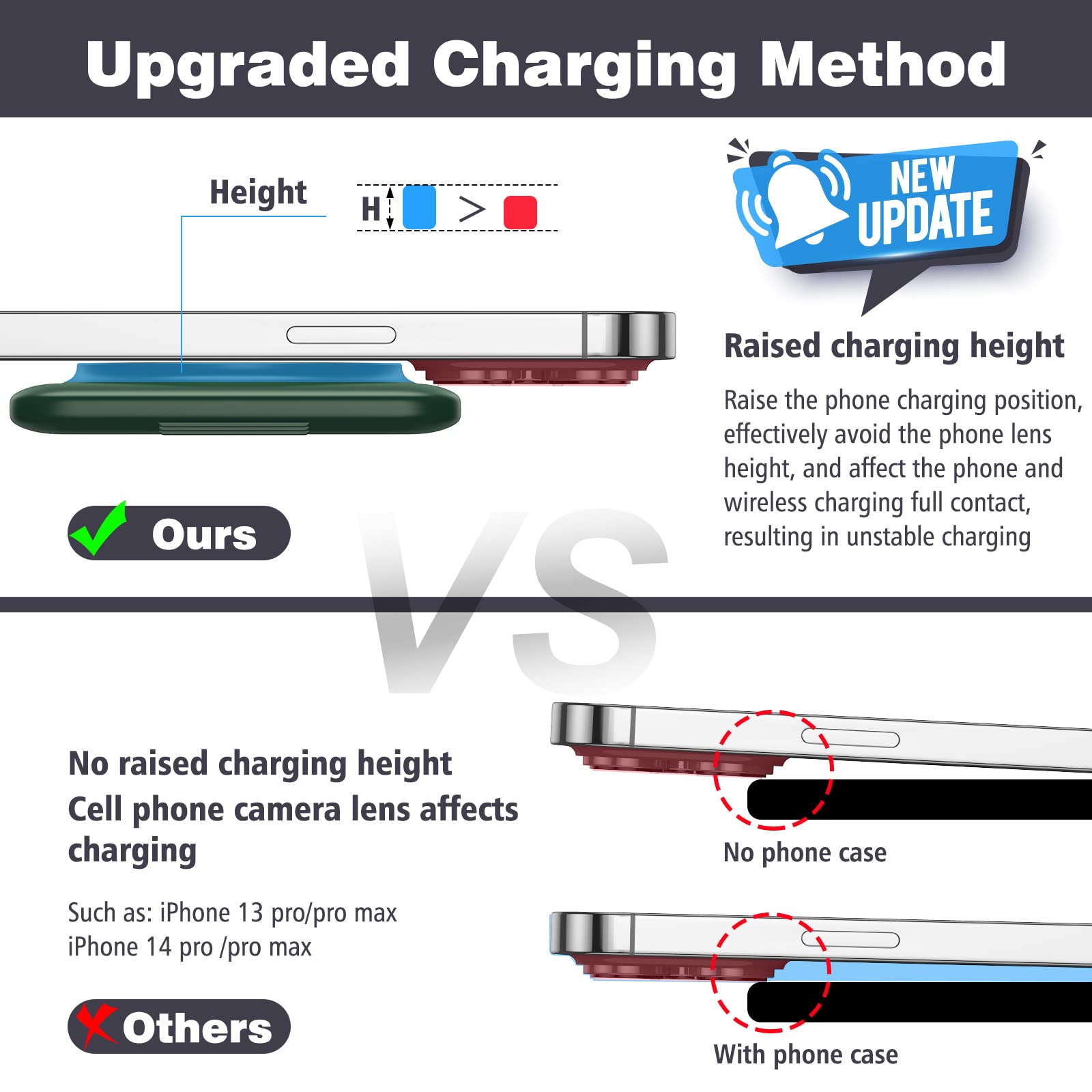 Iseyyox 3 in 1 Wireless Charger for iPhone - Foldable Charging Station Travel Charging Dock for iPhone 14 13 12 Pro Max Plus Watch & Airpods, Green (CW340)