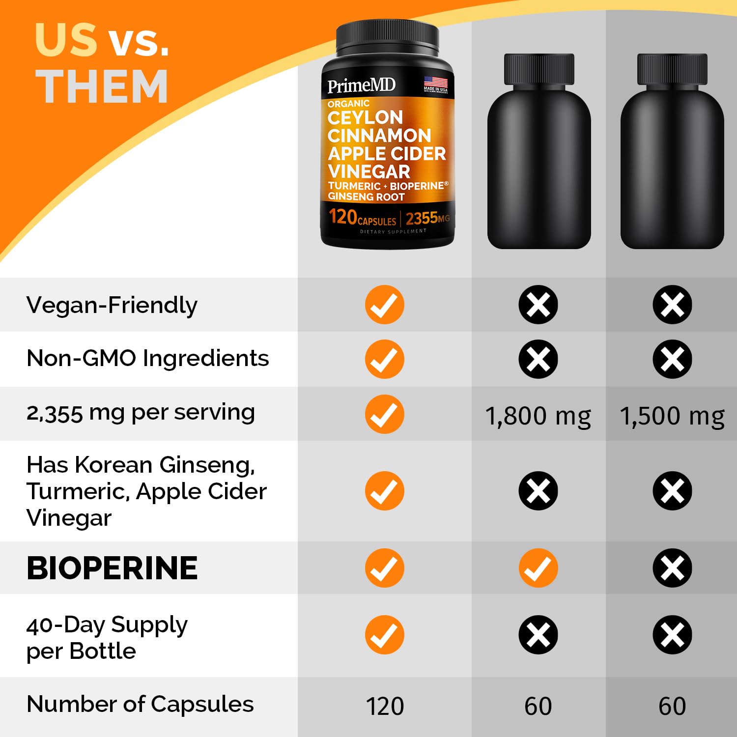 5-in-1 Ceylon Cinnamon (120ct), 4-in-1 Biotin Collagen Keratin Saw Palmetto (2 fl oz - 3 Pack) & 6-in-1 Maca Root Ashwagandha (120ct) Bundle - Energy, Mood, Hair, Skin & Immune Support Supplement