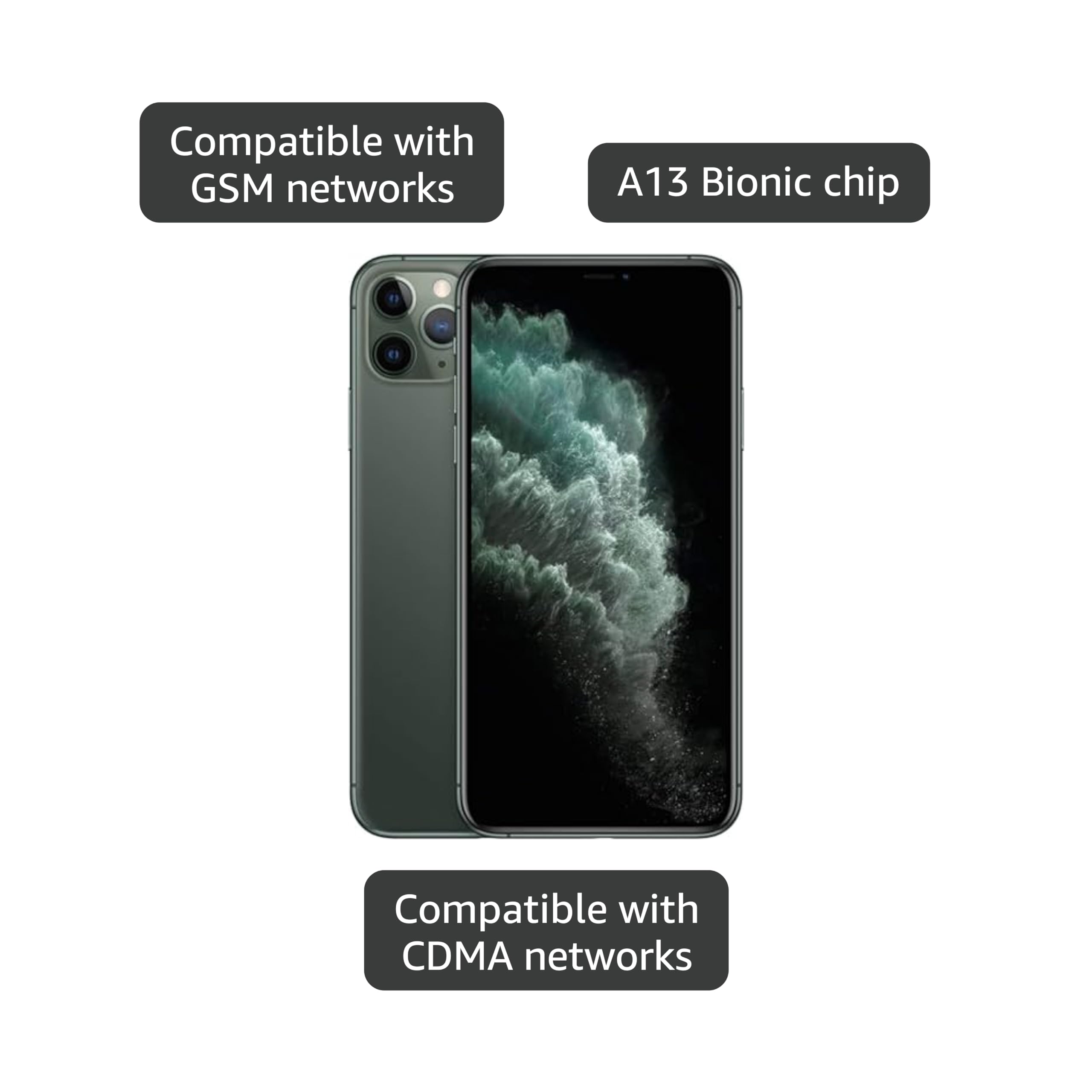 Apple iPhone 11 Pro, 256GB, Midnight Green - Unlocked (Renewed)