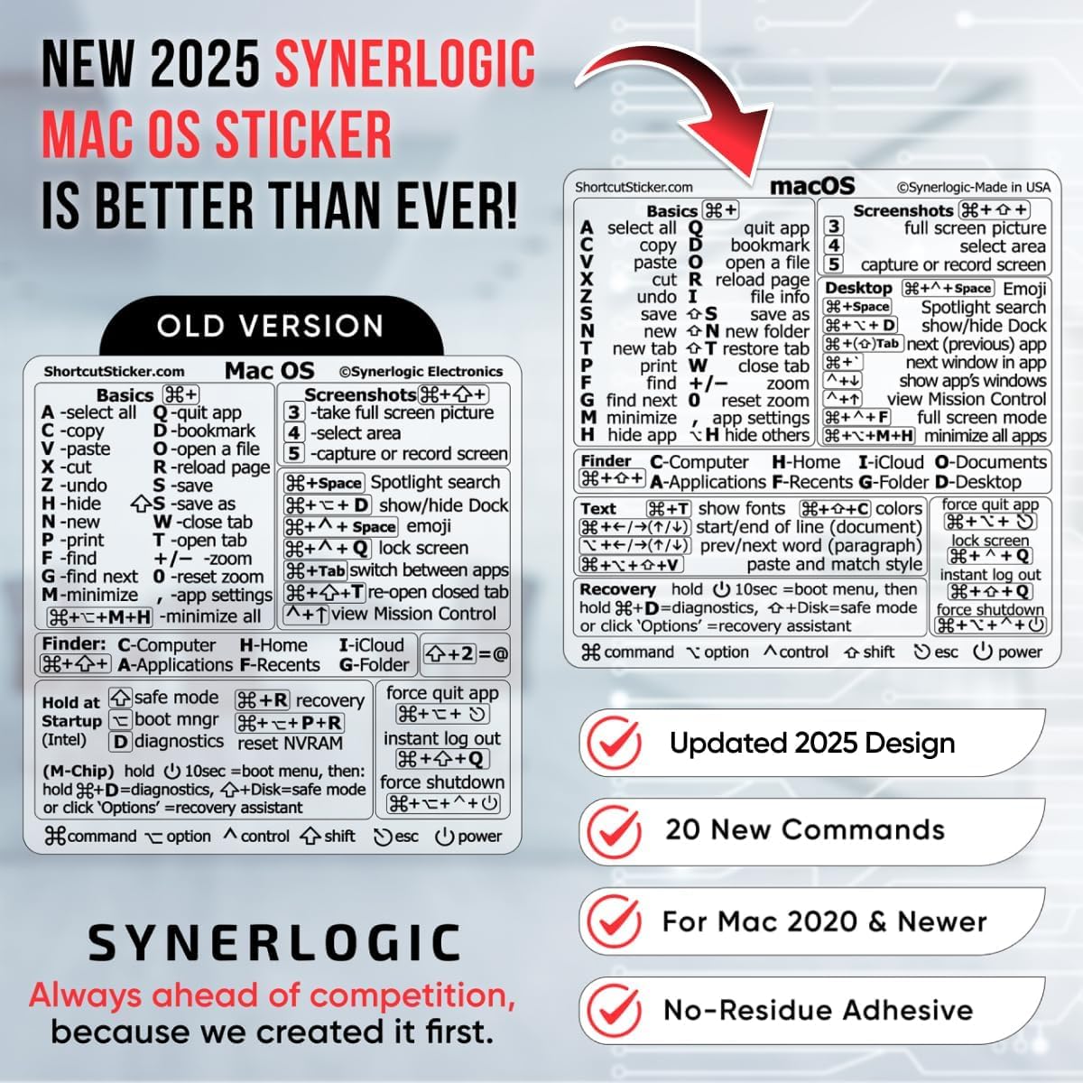 Synerlogic Mac OS Shortcuts Sticker | Keyboard Stickers for macOS | Laminated Vinyl MacBook Cheatsheet for Laptop | MacBook Shortcuts 2026 (Clear/Black)