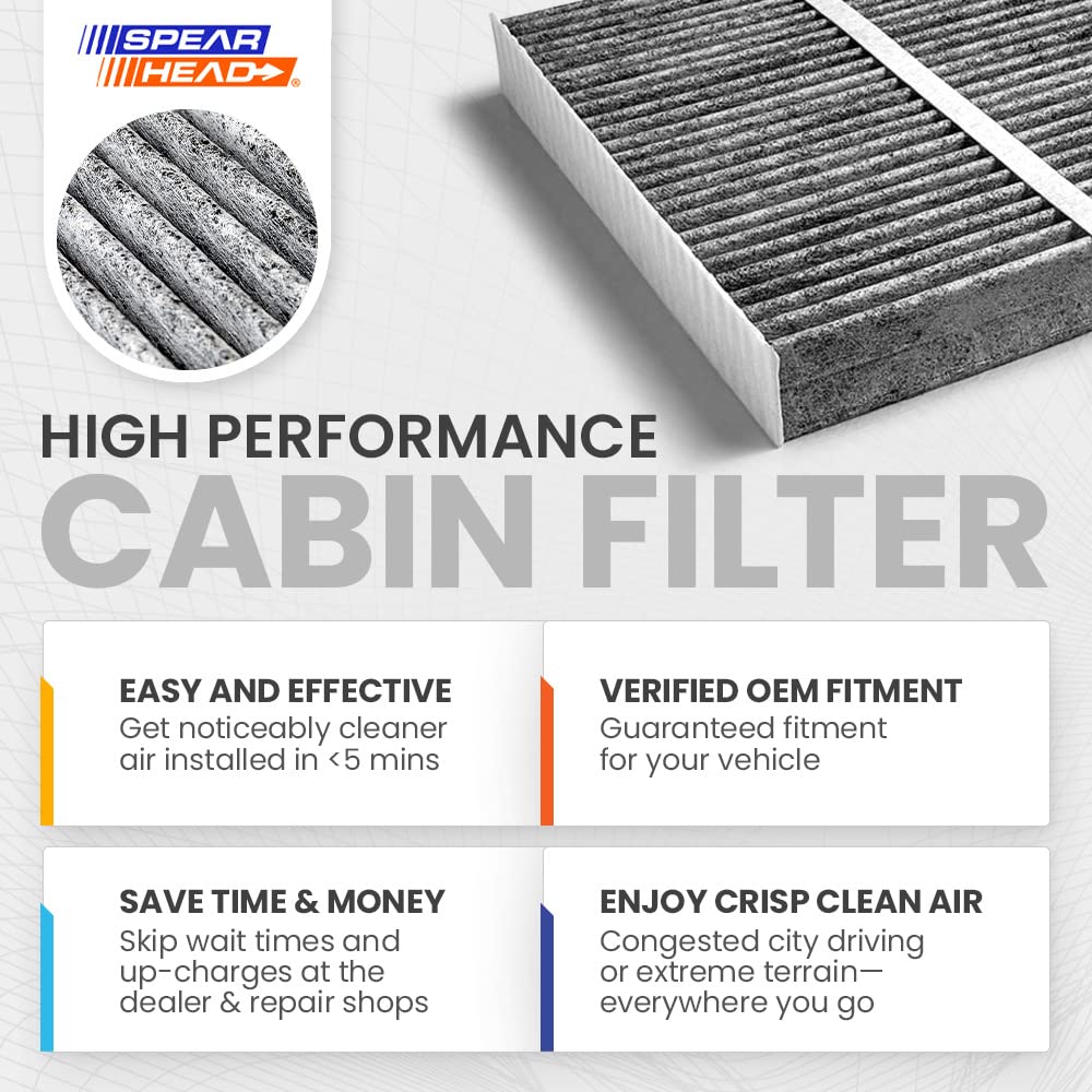 Spearhead Odor Defense Breathe Easy AC & Heater Cabin Filter | Fits Various 2009-2024 Acura/Honda Like OEM | Up to 25% Longer Lasting w/Activated Carbon (BE-182)