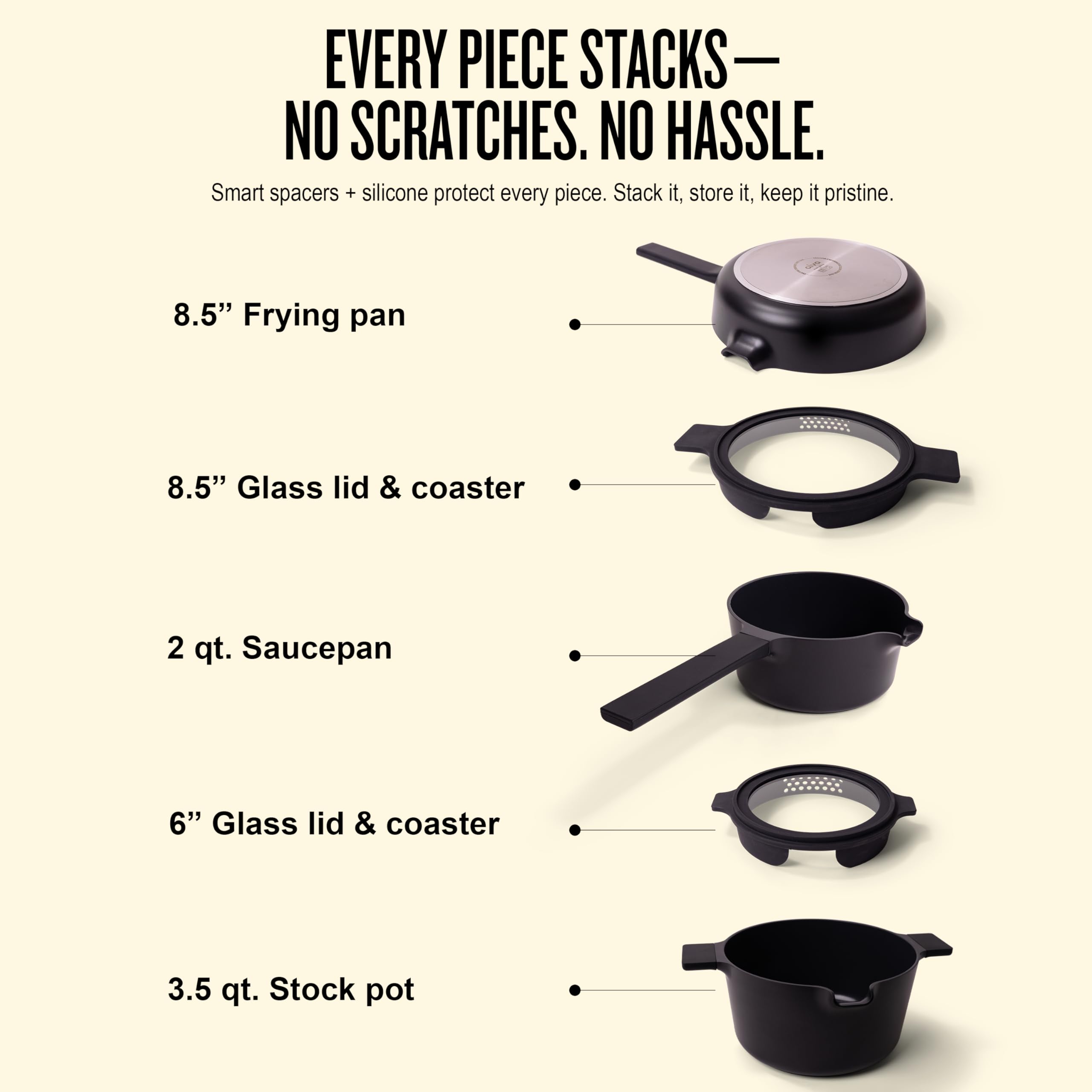 Alva Neat 5-Piece Nested Nonstick Ceramic Cookware Set - Made without PFAS, PFOA & PTFE – Induction & All Stovetop Compatible, Oven Safe, Easy to Clean – Space-Saving Design, Black