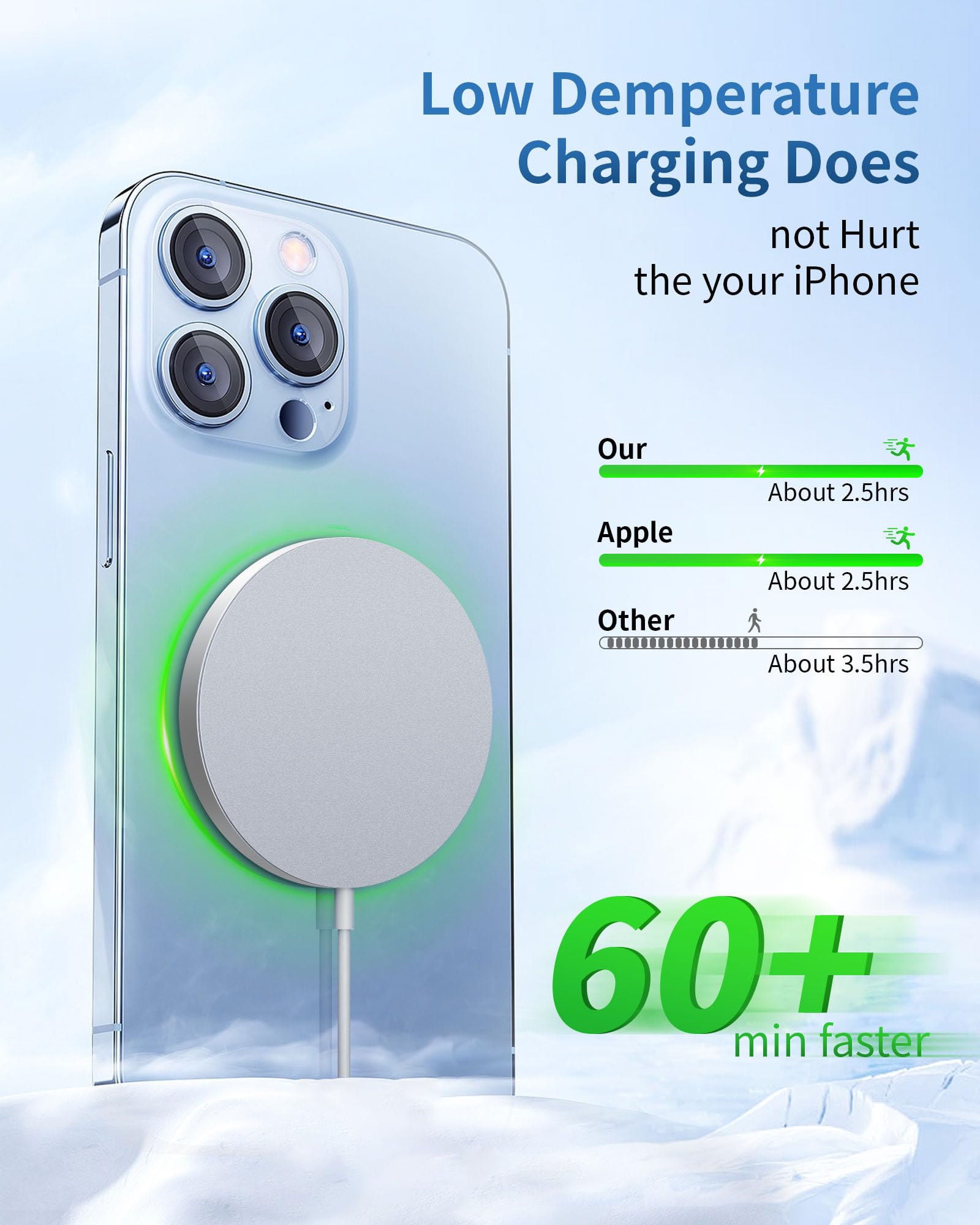 Zyerch 2 Pack 15W Fast Magnetic Wireless Charger iPhone Apple Charger for iPhone 15/14/13/12 Series Wireless Charging for AirPods 3/2/Pro 2/Pro Magnetic Charger for Travel