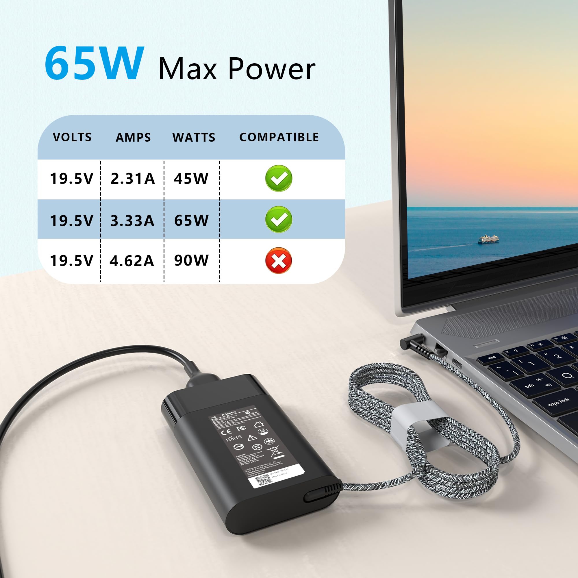 AYKLCZUU Slim 65W Laptop charger for HP envy x360,spectre x360 13-4193nr 15-ap001nx 15t-ap000,ProBook X360 11 450 650 640 G1 G2 G3 G4 G5 G6 G7,EliteBook Pavilion Stream X360 Blue Tip Power Supply Cord