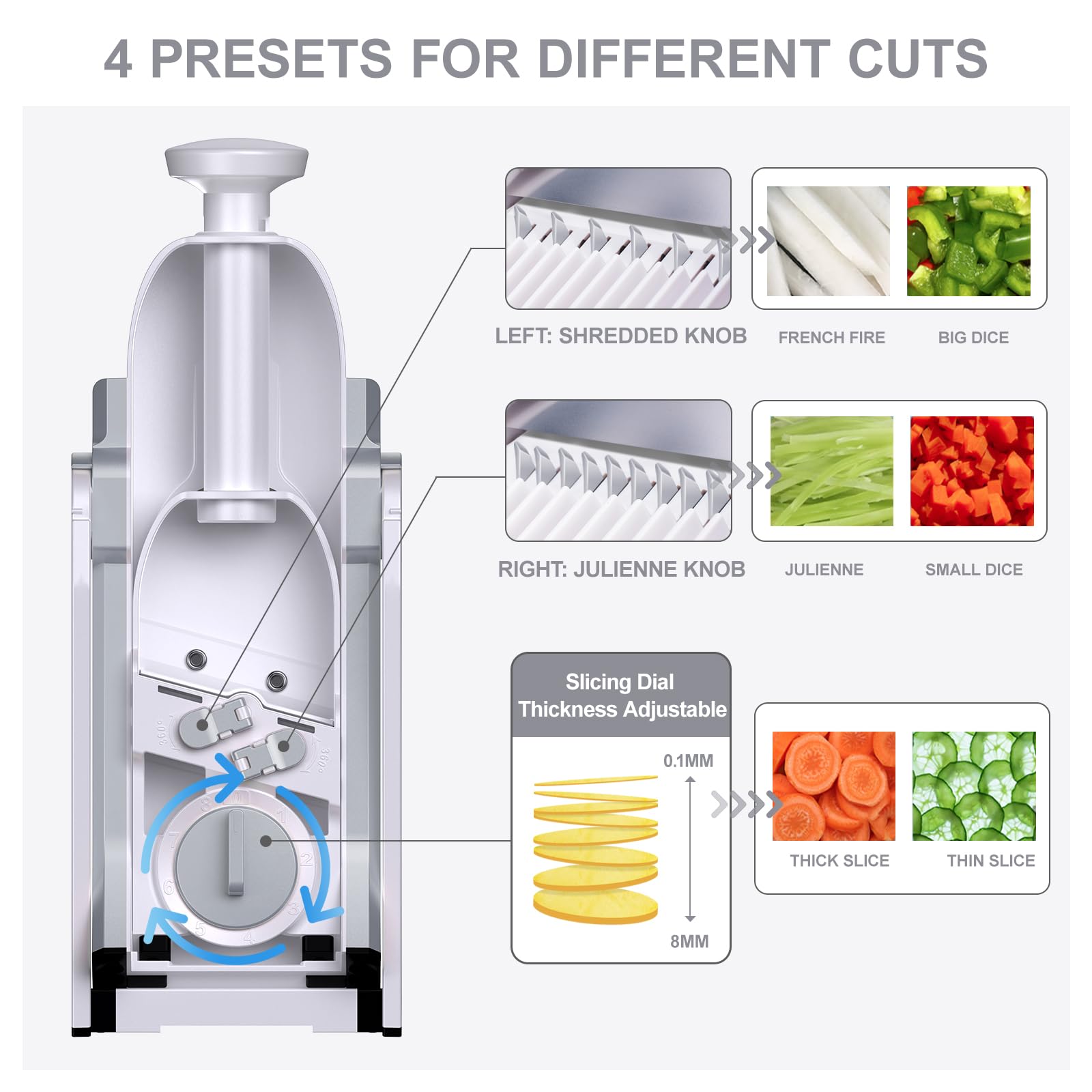SupMaKin Safe Mandoline Slicer, Potato Slicer Maual Vegetable Chopper Adjustable Thickness Food Cutter, Kitchen Chopping Artifact for Cooking Meal Prep (Gray)